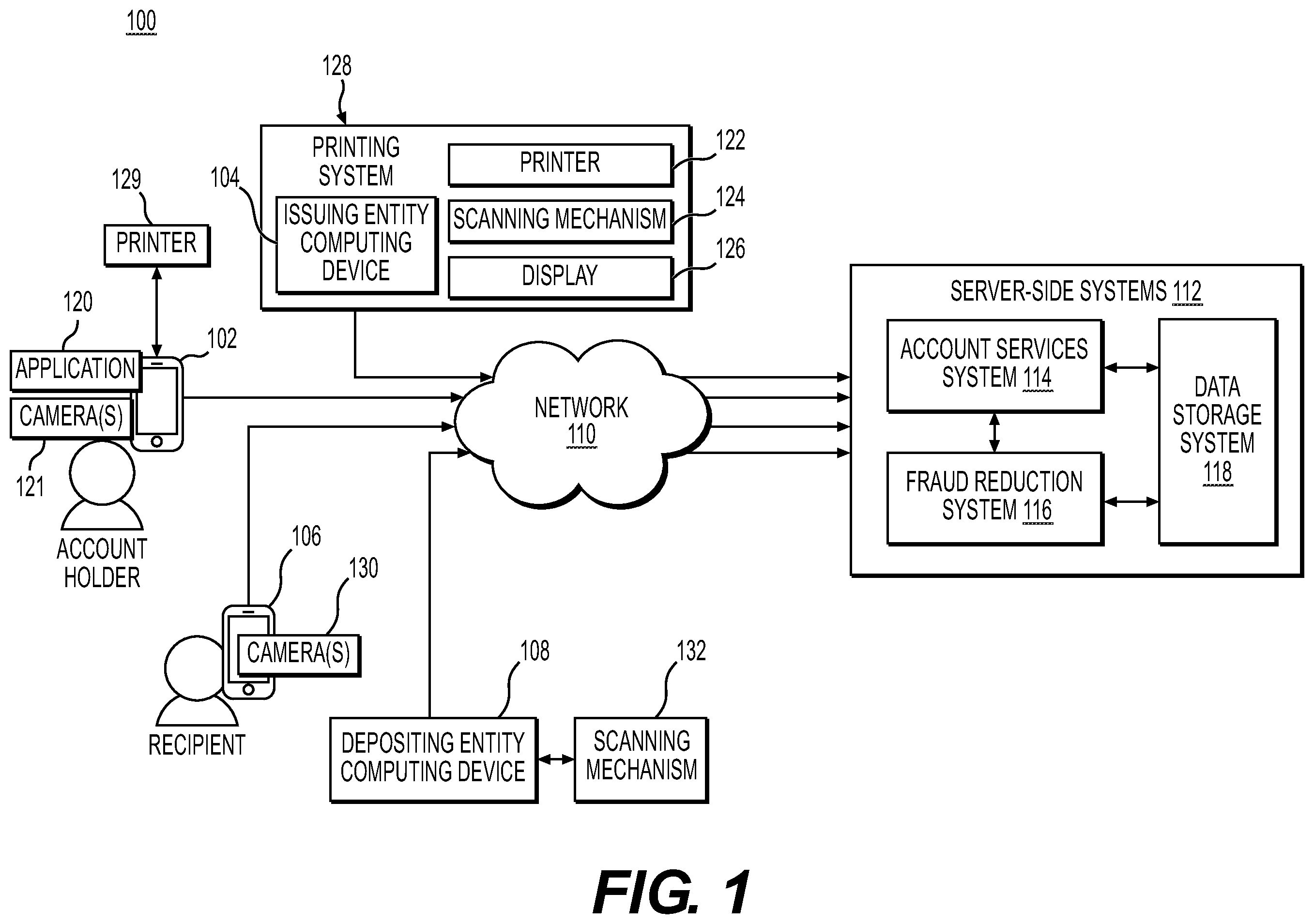 Patent US12147984 — Systems and methods for evaluating legitimacy of interactions to reduce fraud — Figure 1