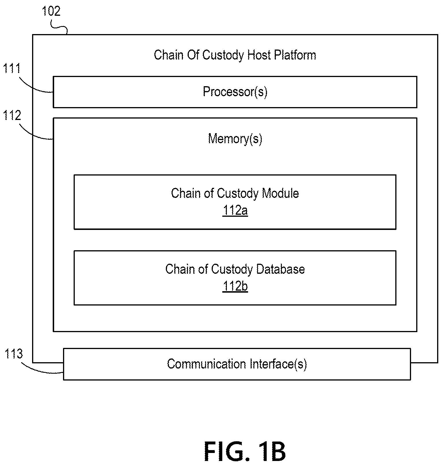 Patent US12147993 Figure 2 – Distributed ledgers for enhanced chain of custody certification