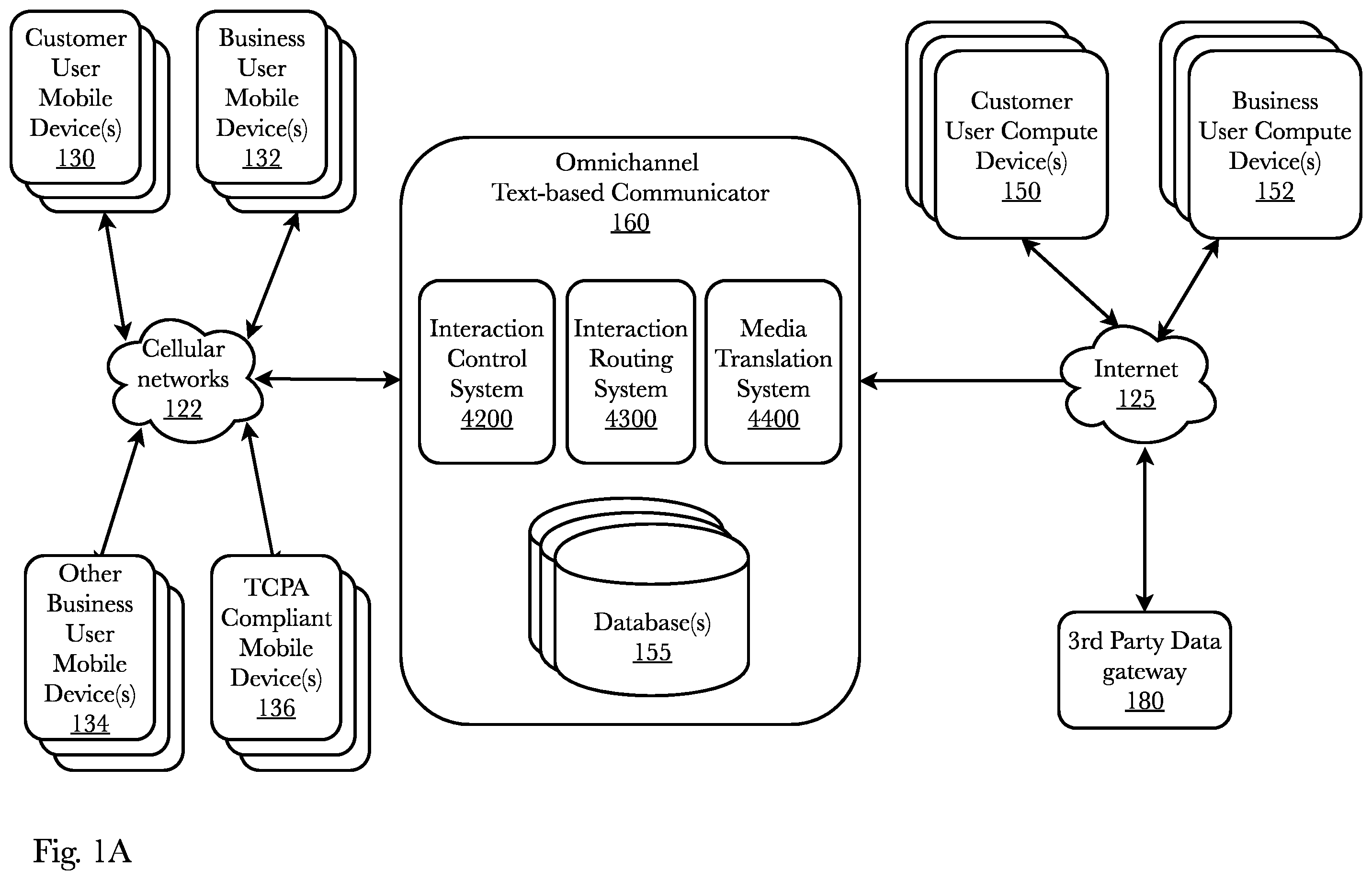 Patent US12147996 — System and method for multi - channel dynamic advertisement system — Figure 1