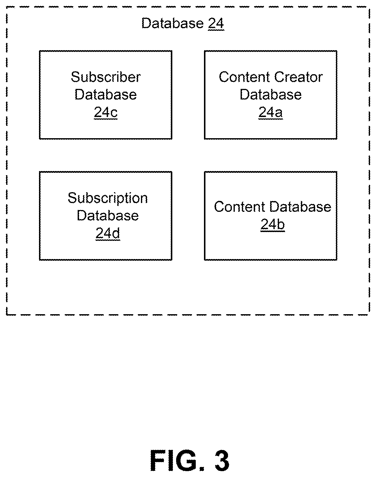 Patent US12147999 Figure 3 – Systems and methods to process payments for subscribership within a membership platform
