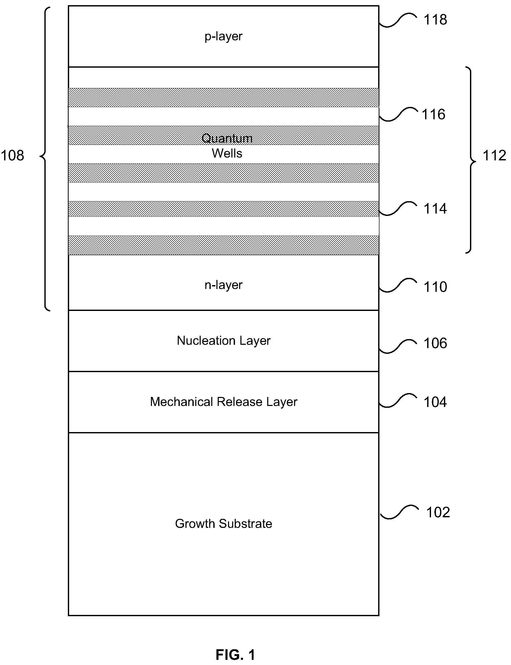Patent US12155005 — Method for large scale growth and fabrication of III-nitride devices on 2D-layered H-BN without spontaneous delamination — Figure 1