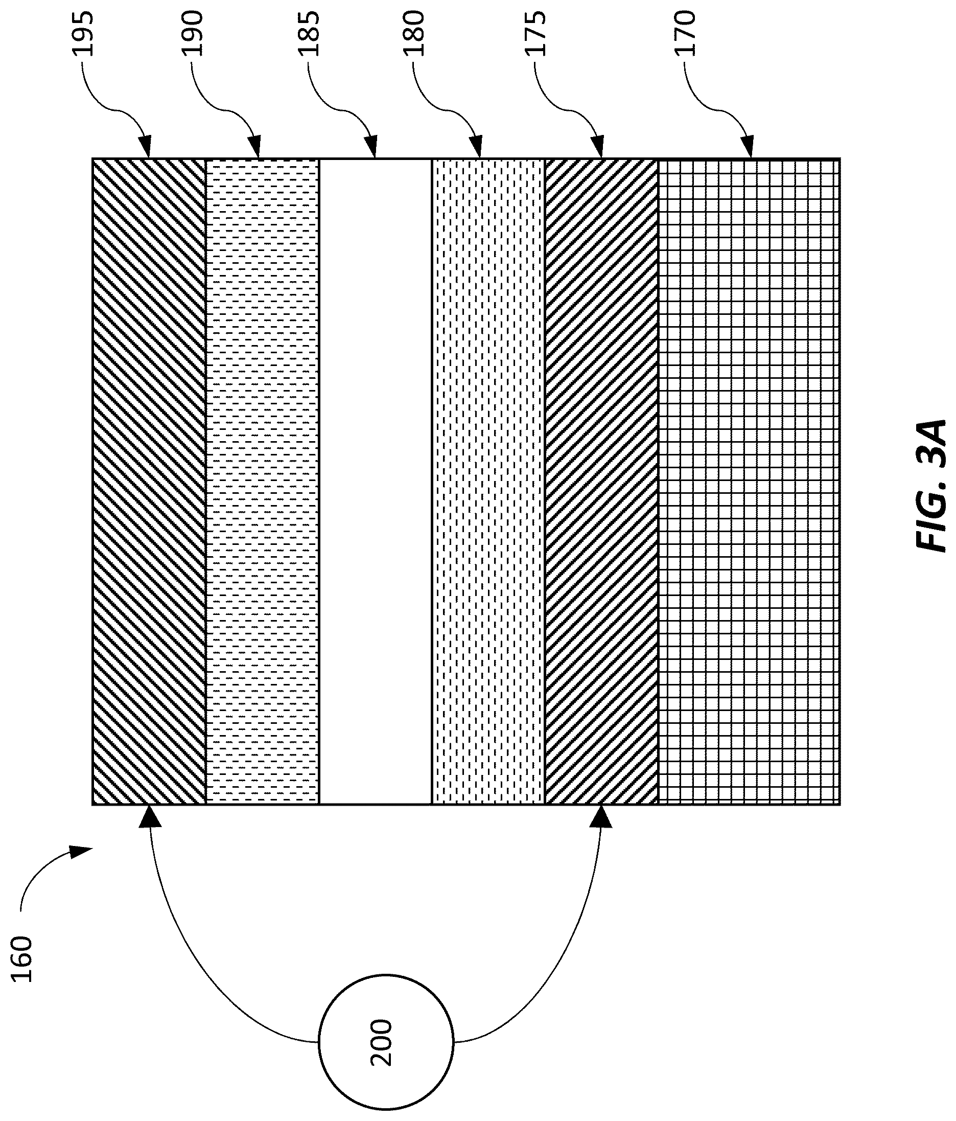 Patent US12155009 Figure 3 – Epitaxial oxide materials, structures, and devices