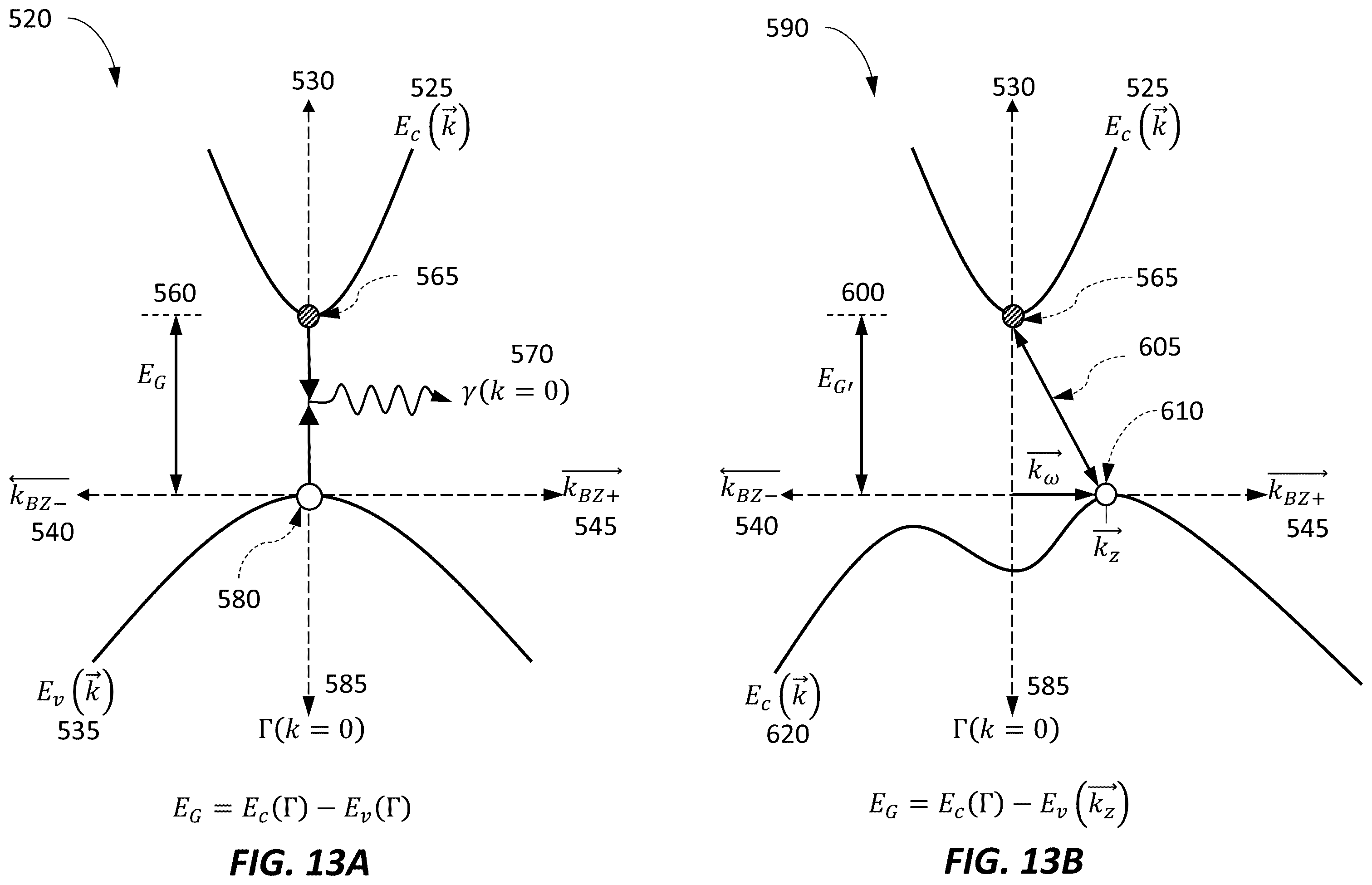 Patent US12155009 Figure 17 – Epitaxial oxide materials, structures, and devices
