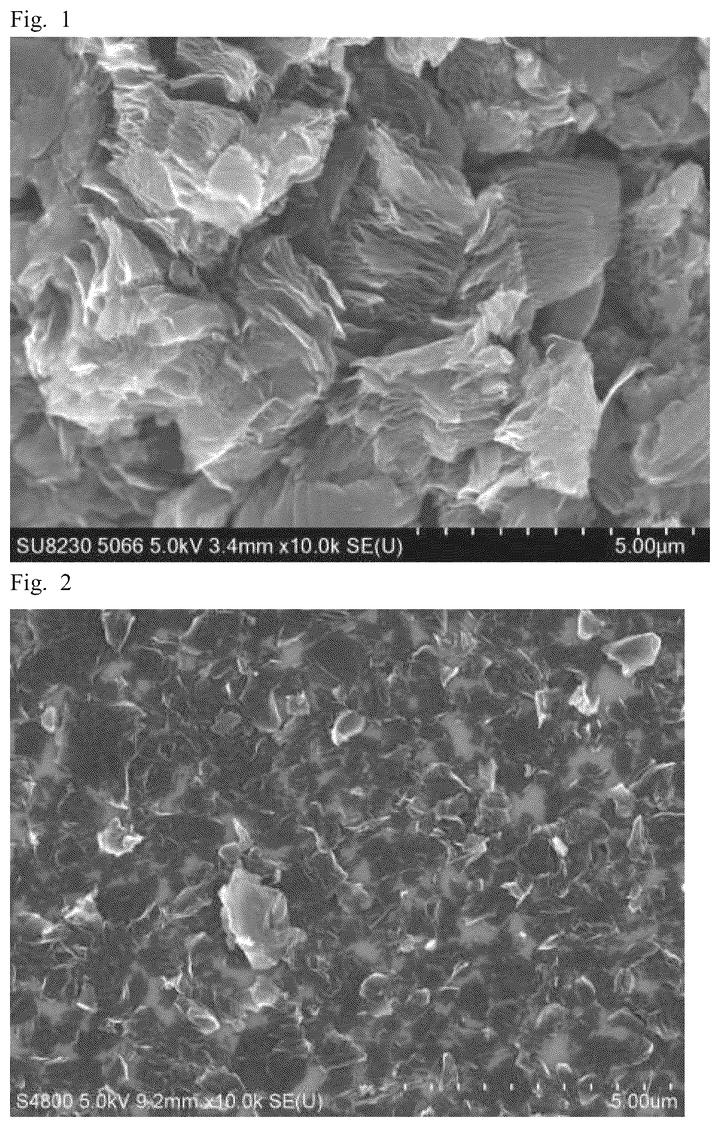 Patent US12155062 Figure 1 – Electrode active material for non-aqueous secondary battery comprising carbon material modified with one-electron oxidant and method for producing the same