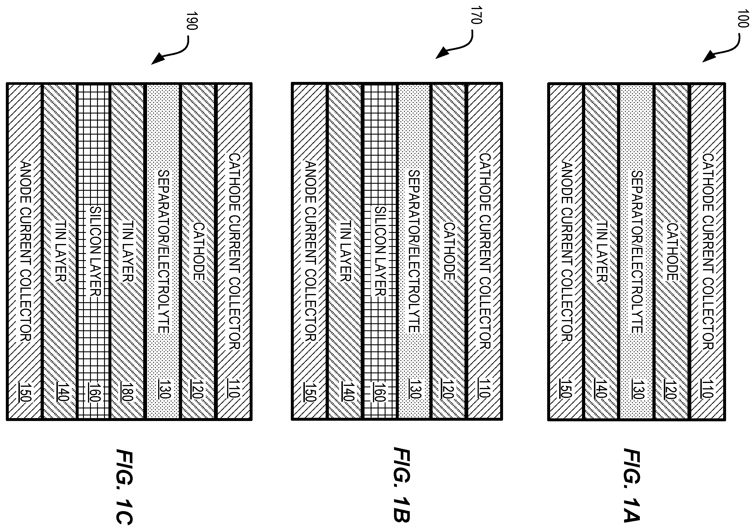 Patent US12155068 — Anode material—method of production and solid-state battery made therewith — Figure 1