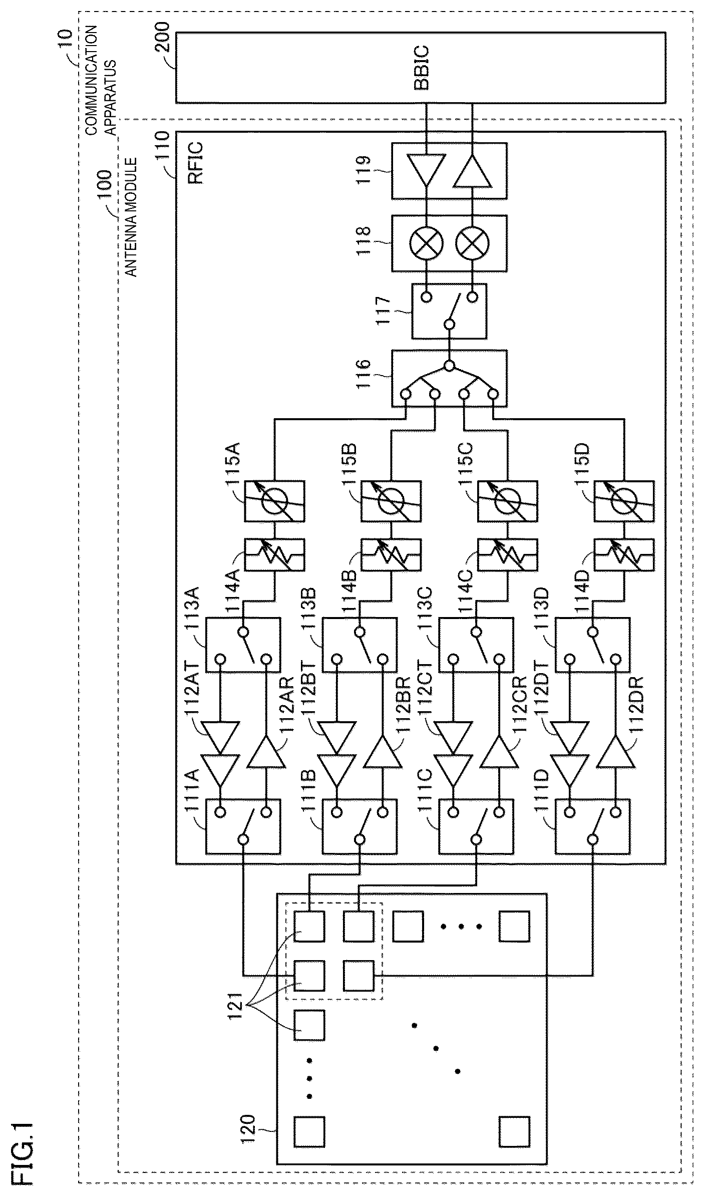 Patent US12155123 — Antenna device — Figure 1