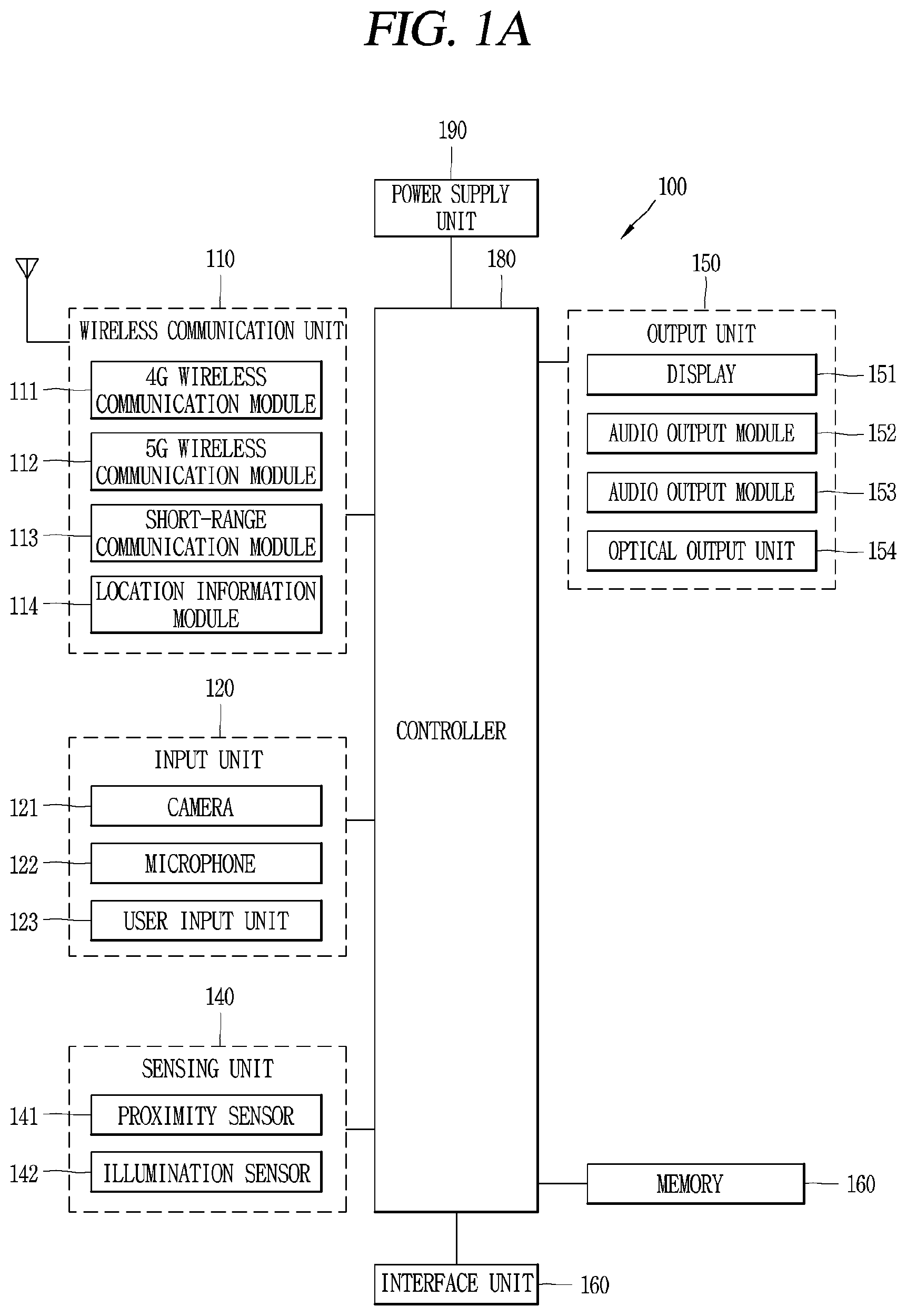 Patent US12155131 — Electronic device having antenna — Figure 1