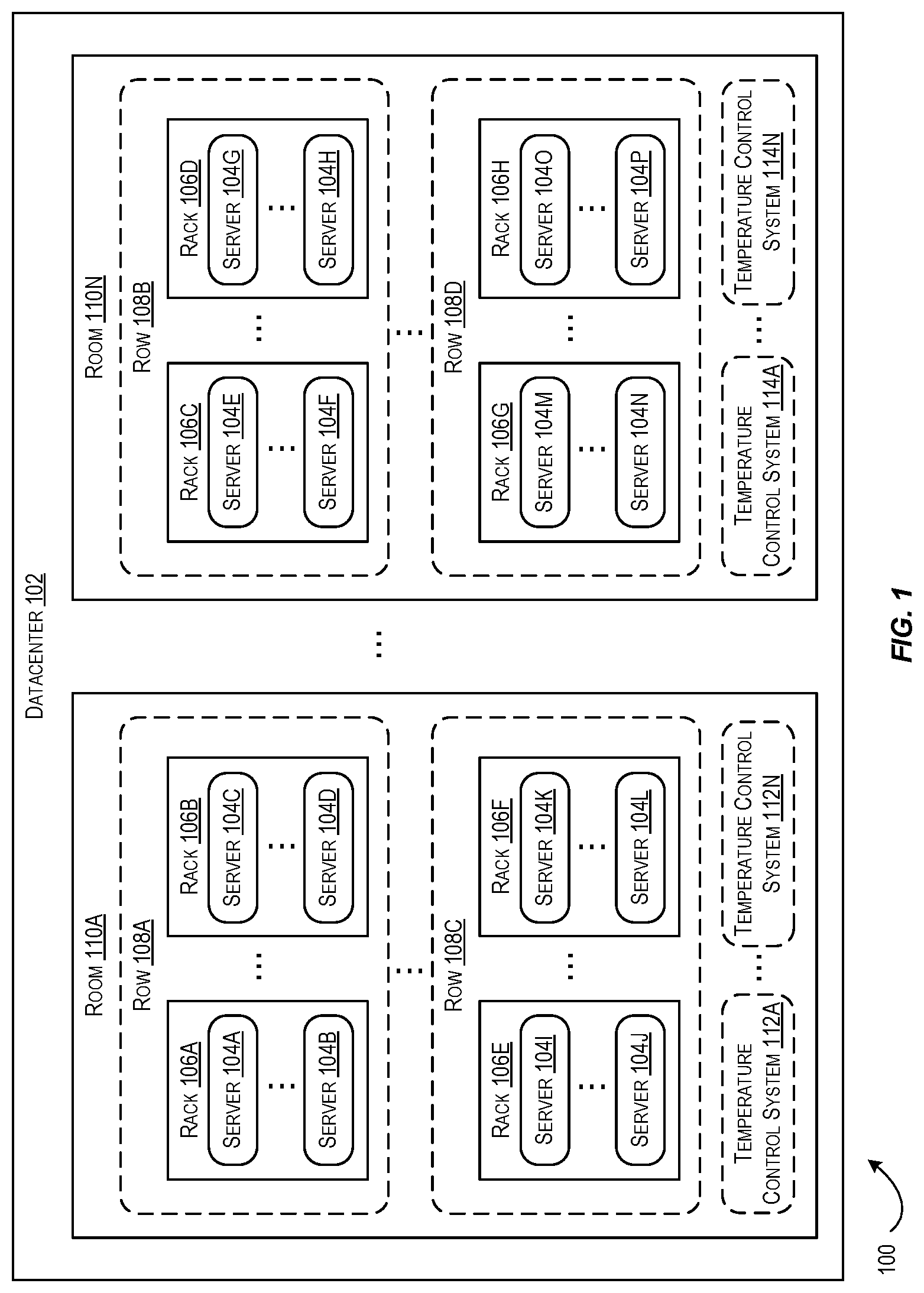 Patent US12155210 — Techniques for orchestrated load shedding — Figure 1