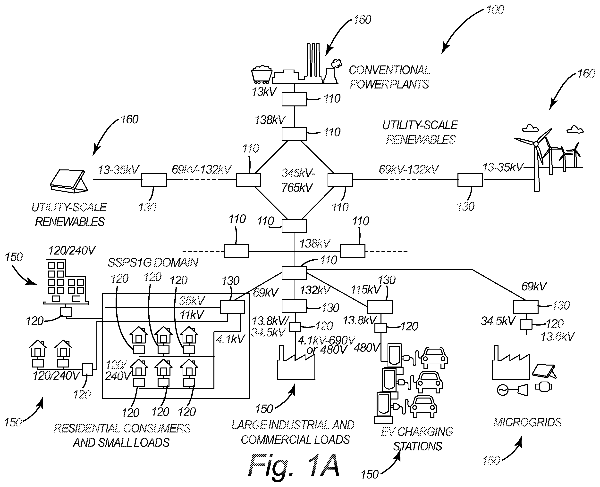 Patent US12155215 — Power distribution system — Figure 1