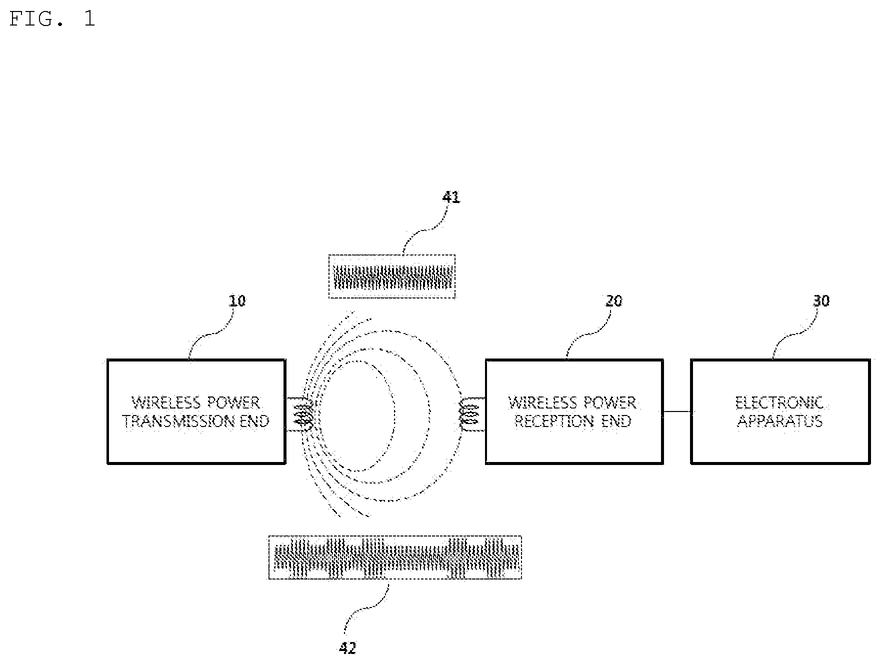 Patent US12155234 — Method for detecting foreign material, and apparatus and system therefor — Figure 1