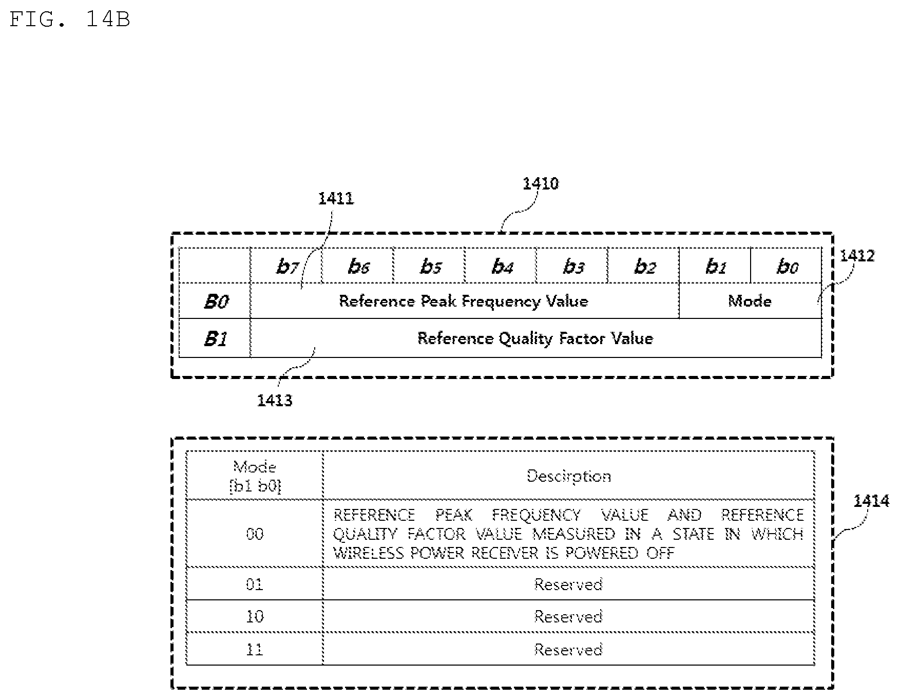 Patent US12155234 Figure 20 – Method for detecting foreign material, and apparatus and system therefor
