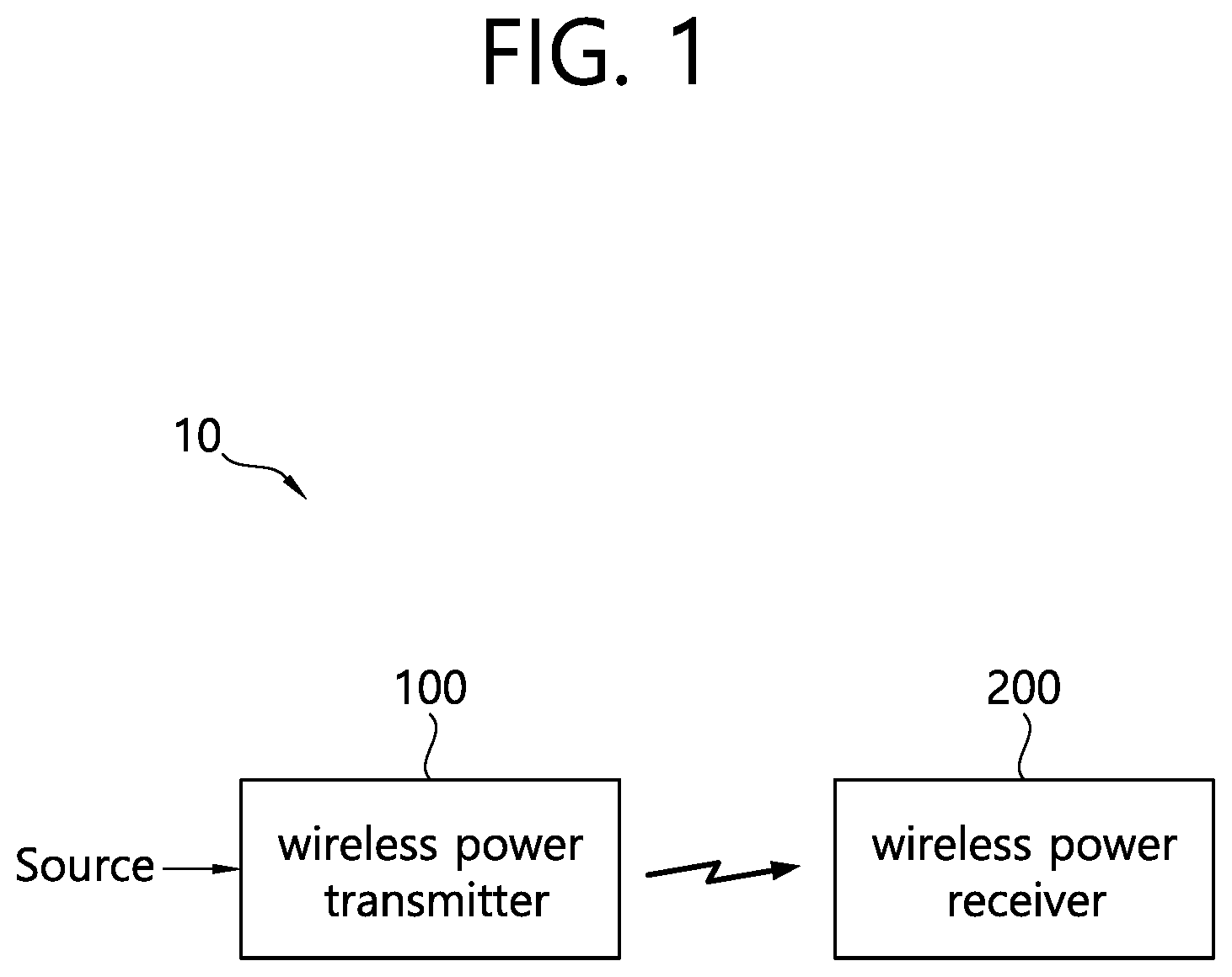 Patent US12155237 — Device for transmitting wireless power, method for transmitting wireless power, device for receiving wireless power, and method for receiving wireless power — Figure 1