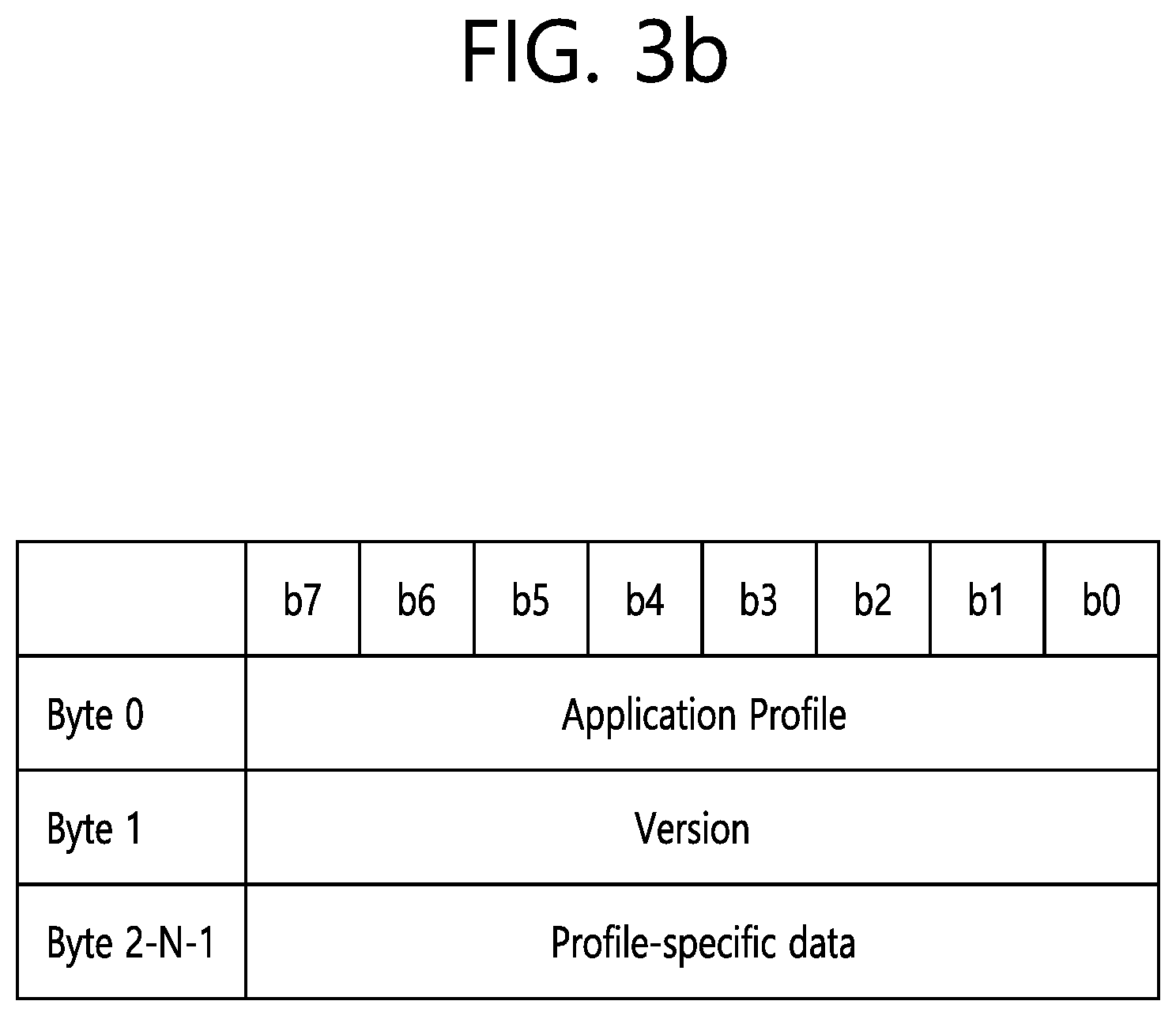 Patent US12155237 Figure 4 – Device for transmitting wireless power, method for transmitting wireless power, device for receiving wireless power, and method for receiving wireless power