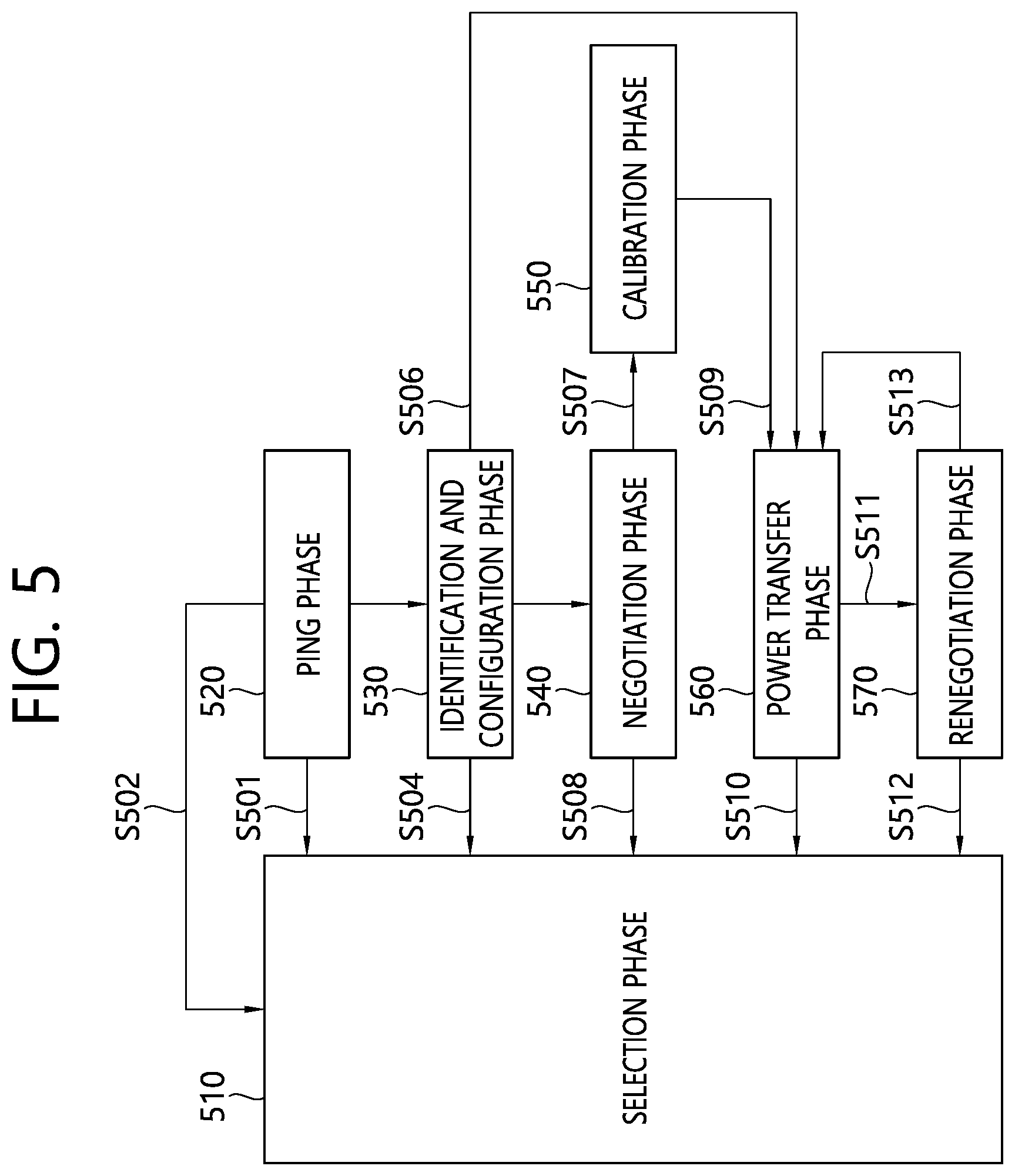 Patent US12155237 Figure 8 – Device for transmitting wireless power, method for transmitting wireless power, device for receiving wireless power, and method for receiving wireless power