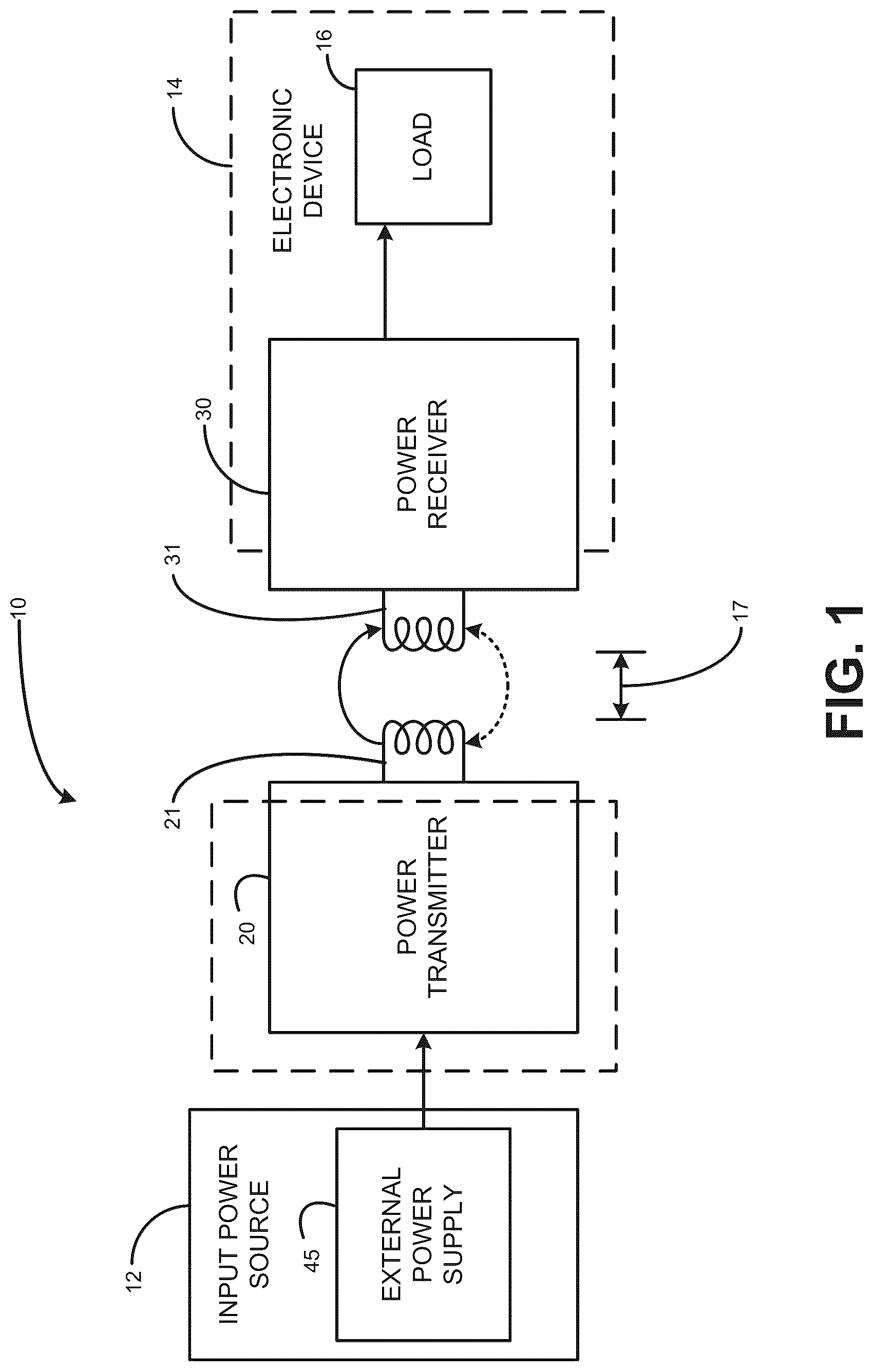 Patent US12155238 — Timing verification in precision power level control systems for wireless power transmission — Figure 1