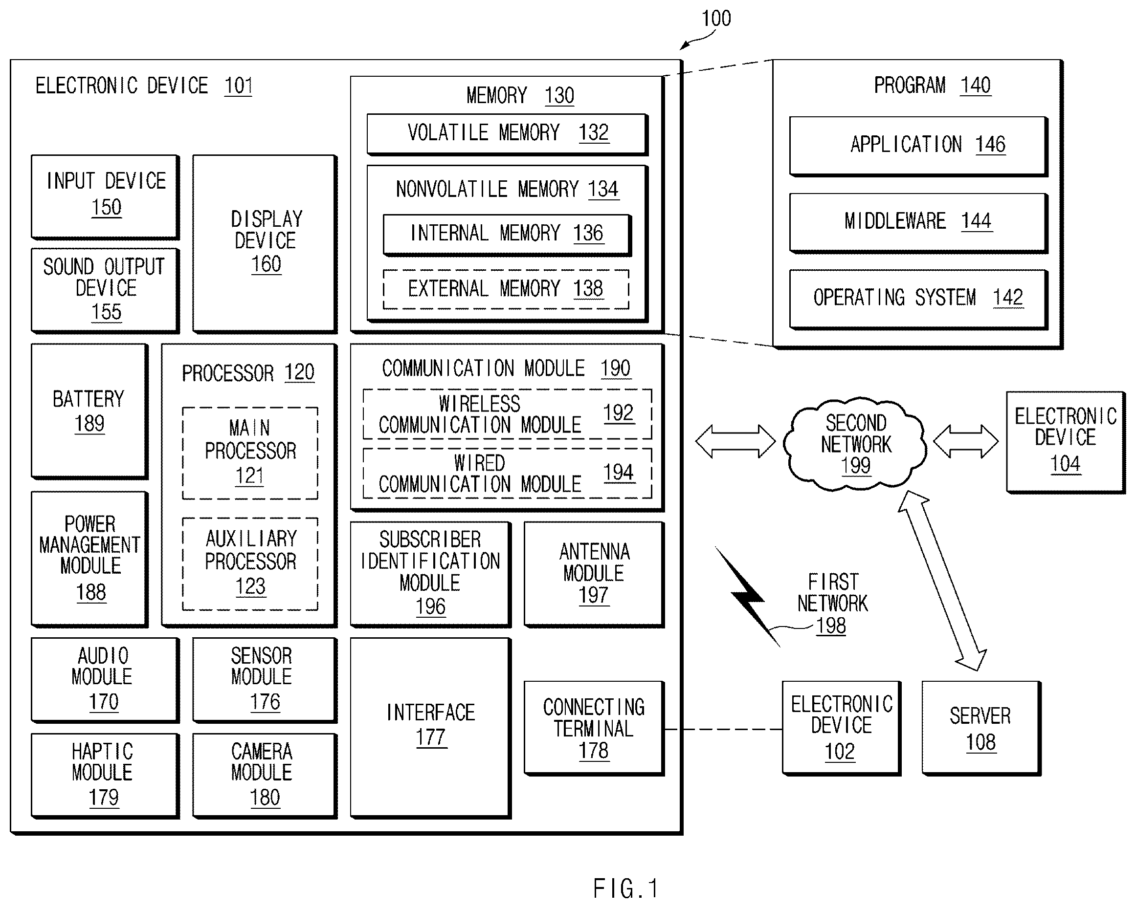Patent US12155242 — Electronic device comprising multiple batteries — Figure 1