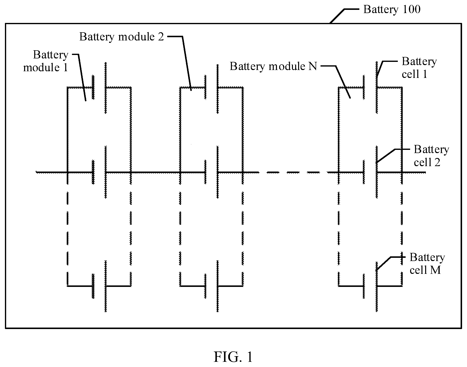 Patent US12155243 — Battery control method and apparatus to control a current that passes through a battery — Figure 1