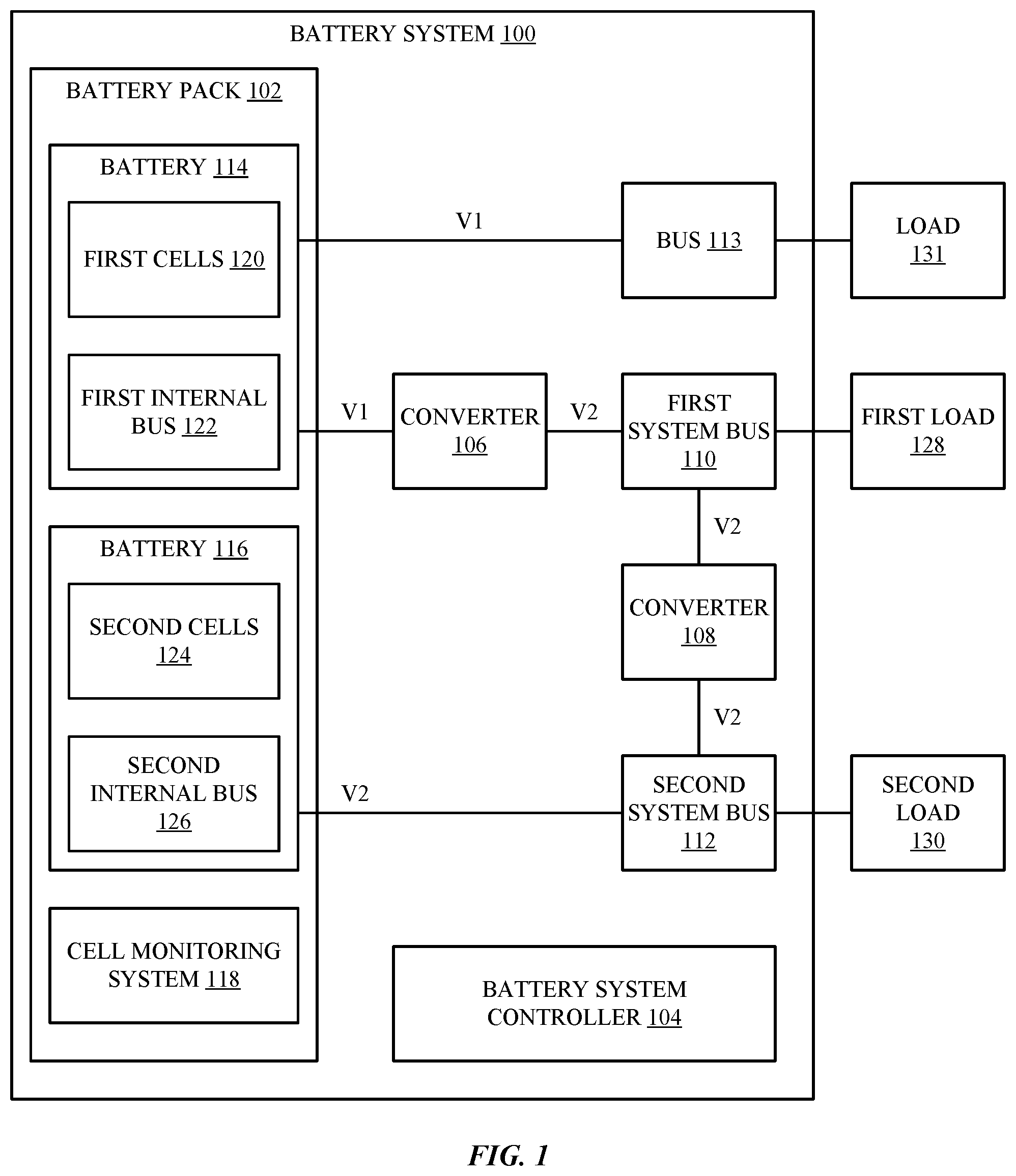Patent US12155251 — Battery system — Figure 1