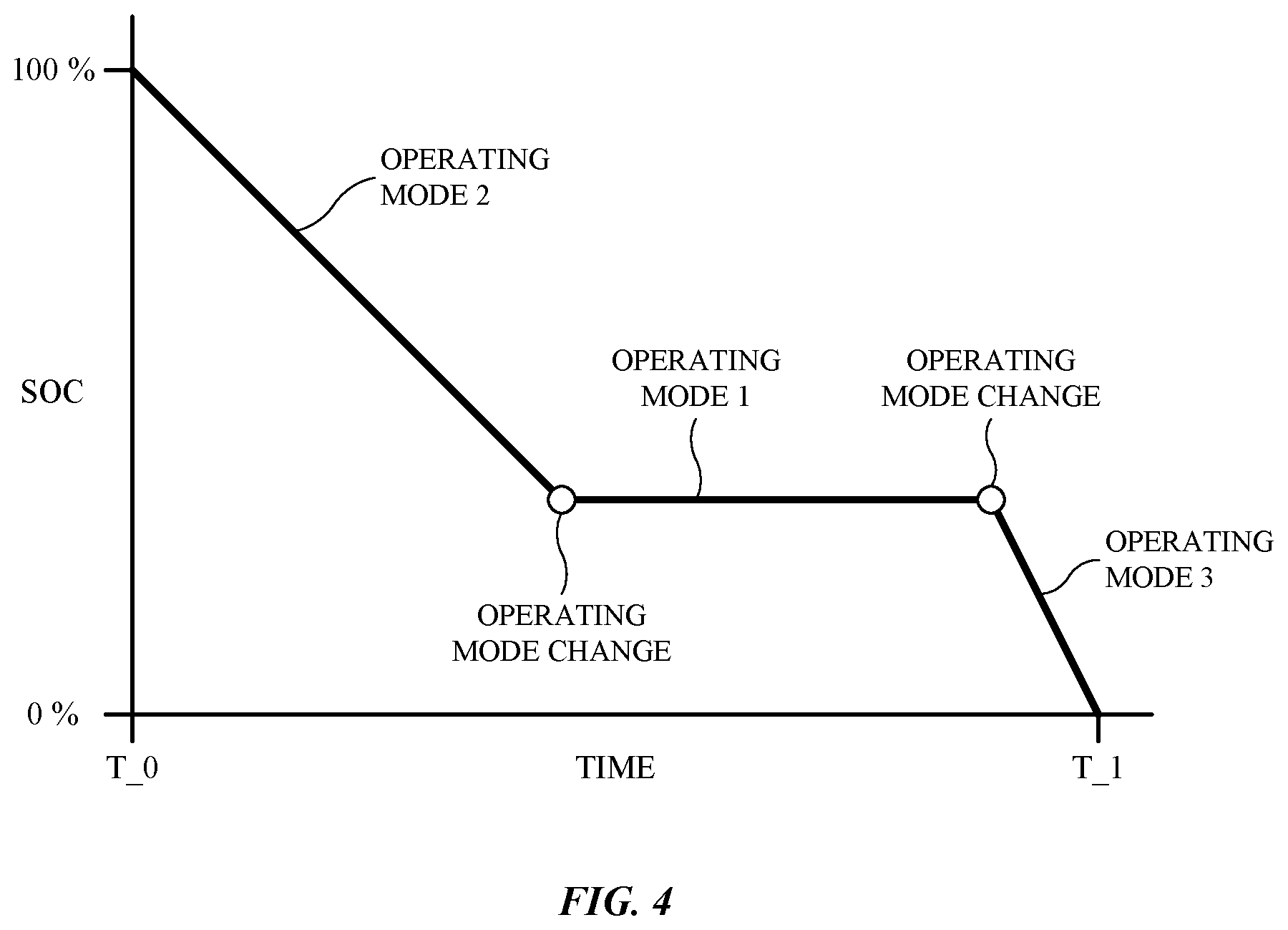 Patent US12155252 Figure 4 – Battery system