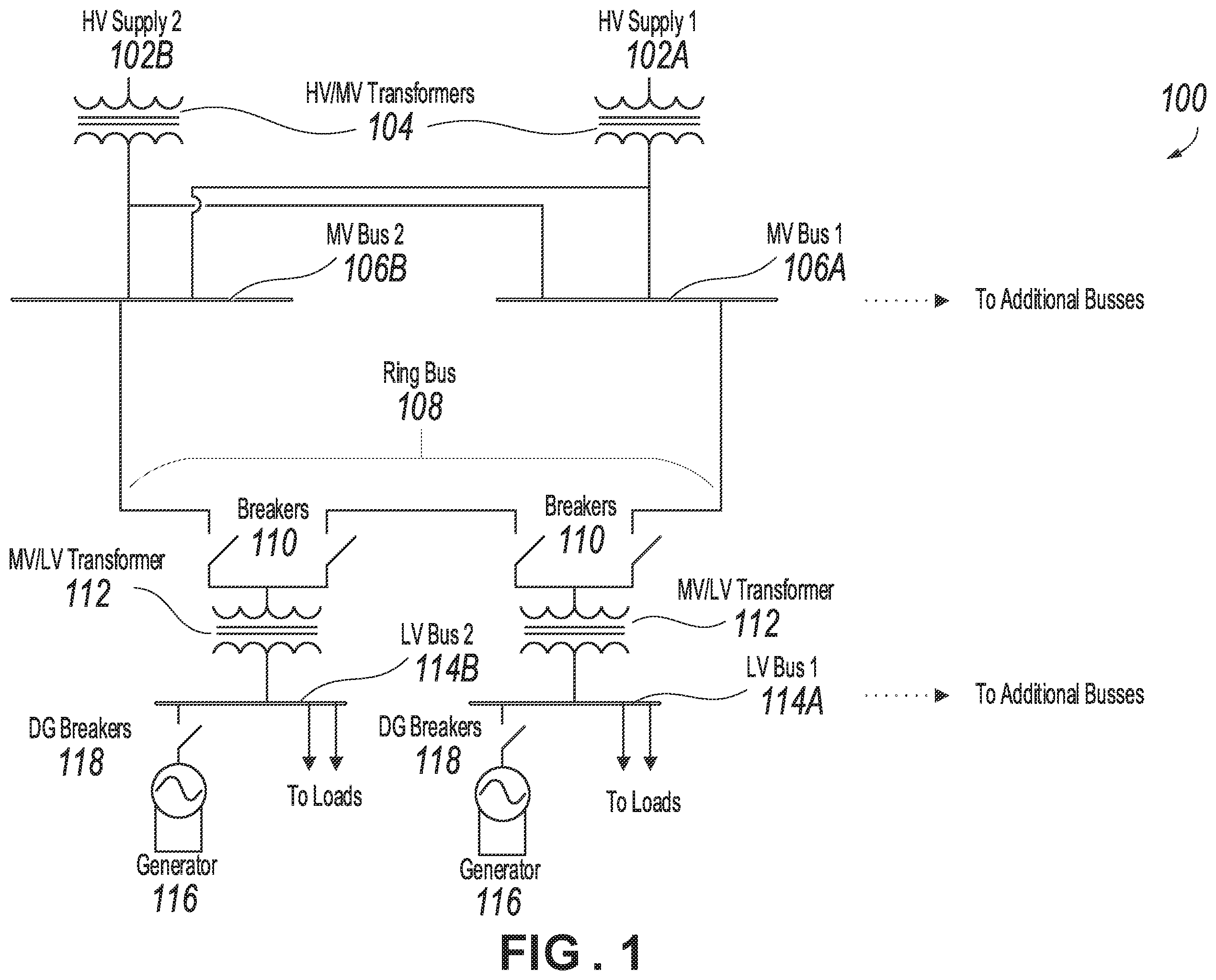 Patent US12155323 Figure 1 – Multi generator synchronization system