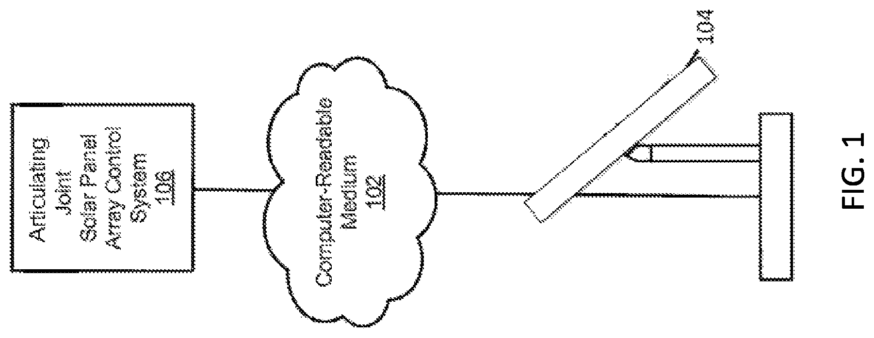 Patent US12155344 — Articulating joint solar panel array — Figure 1