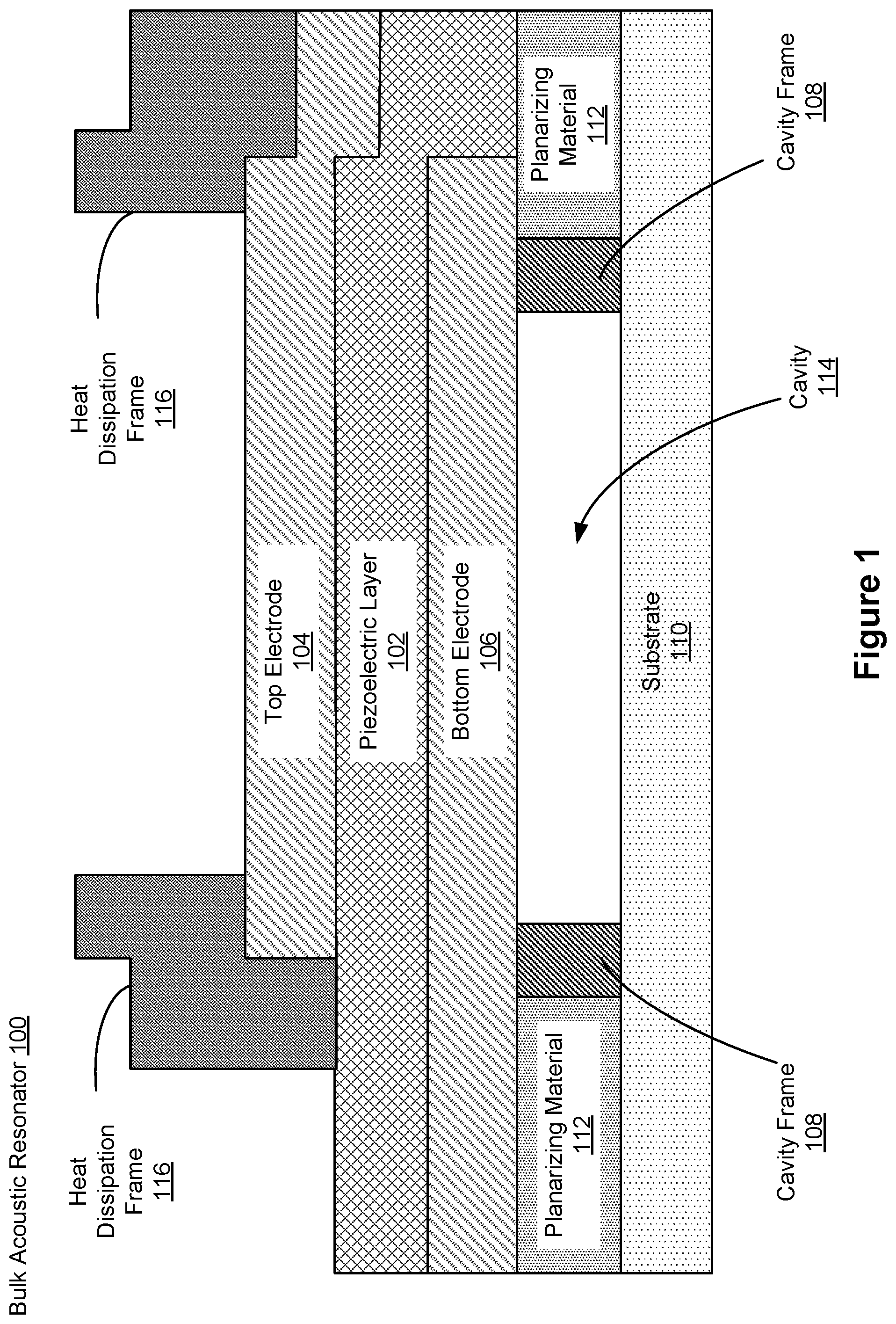 Patent US12155368 — Support structure for bulk acoustic wave resonator — Figure 1