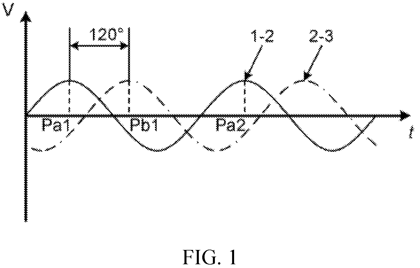 Patent US12155382 — Phase loss detection device, compressor including the same, and phase loss detection method — Figure 1