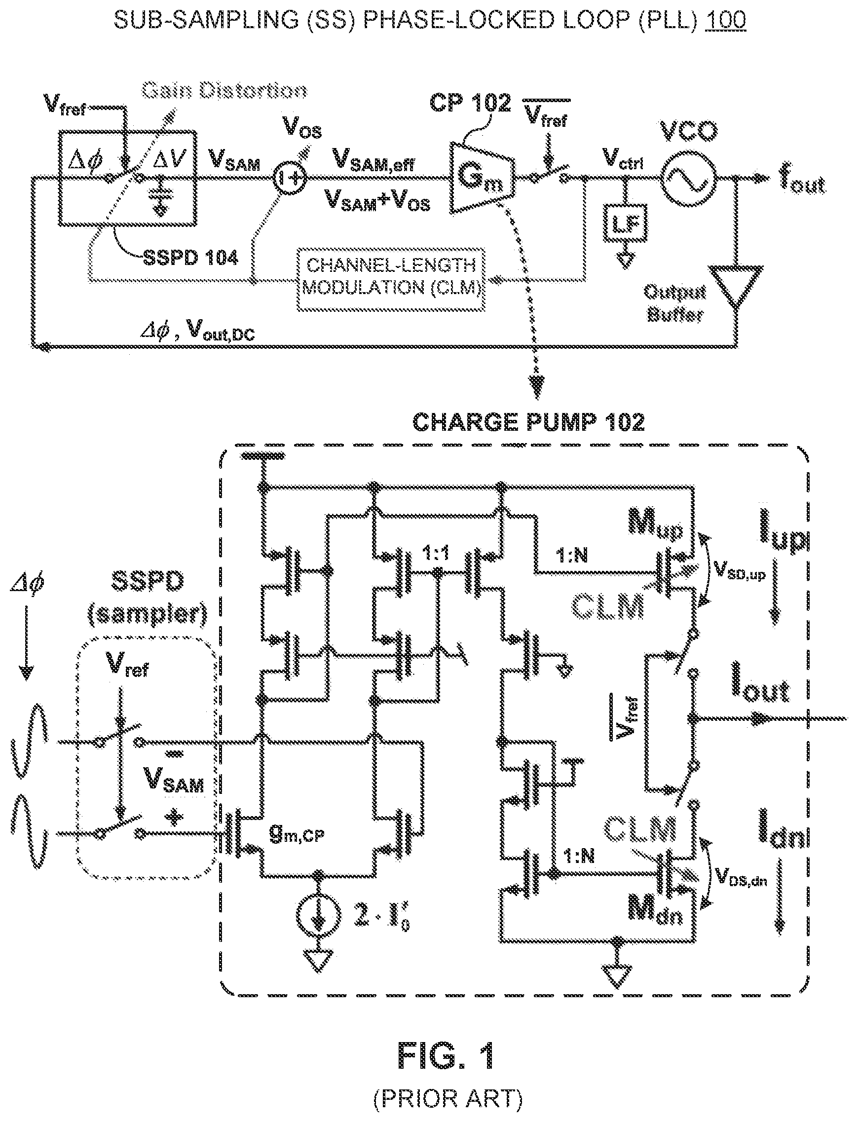 Patent US12155392 — Current-mismatch compensated charge pump for phase-locked loop applications — Figure 1
