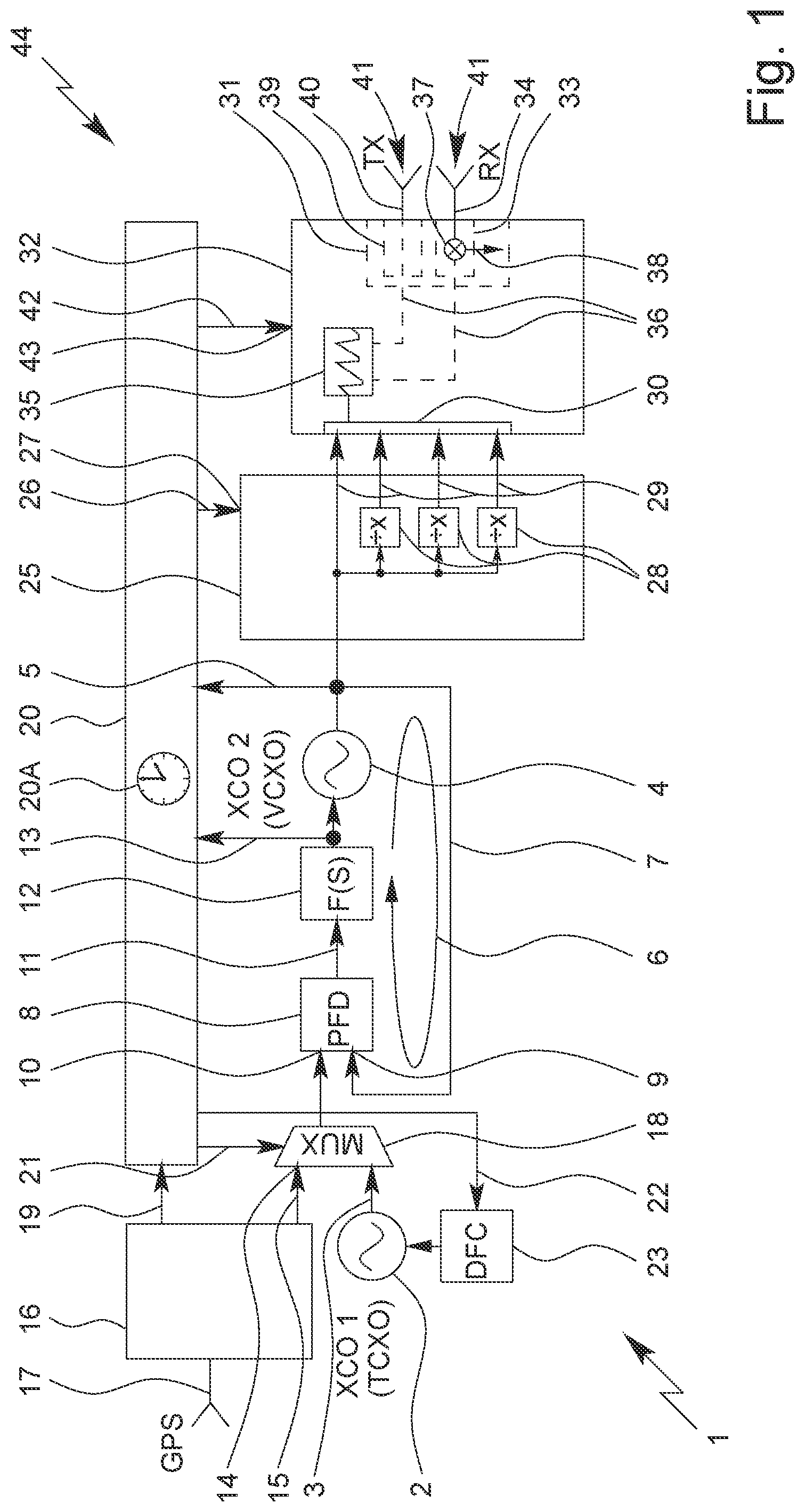 Patent US12155393 — Reference oscillator arrangement, radar system and synchronization method — Figure 1