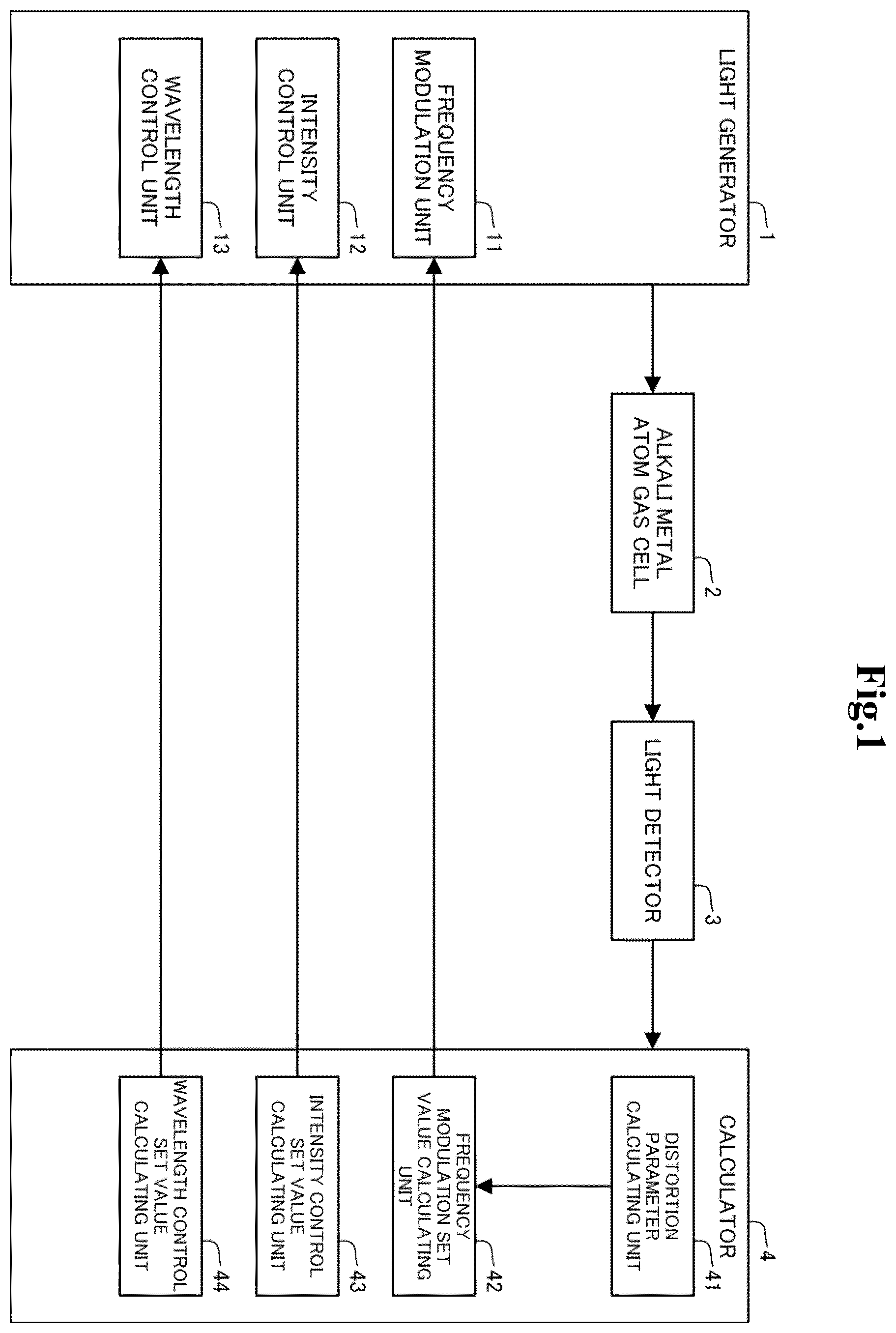 Patent US12155394 — Atomic oscillator — Figure 1