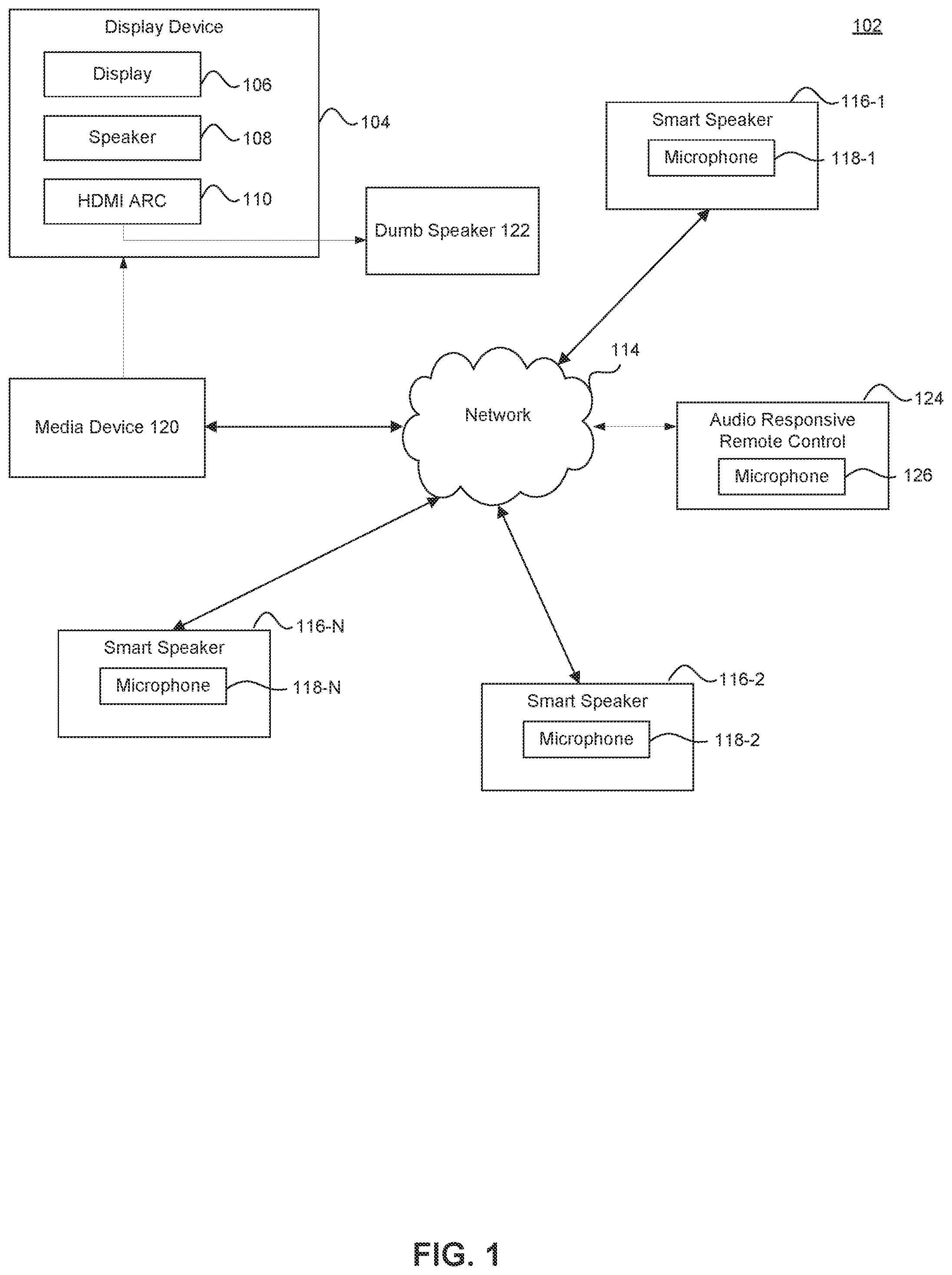 Patent US12155408 — Identifying electronic devices in a room using a spread code — Figure 1