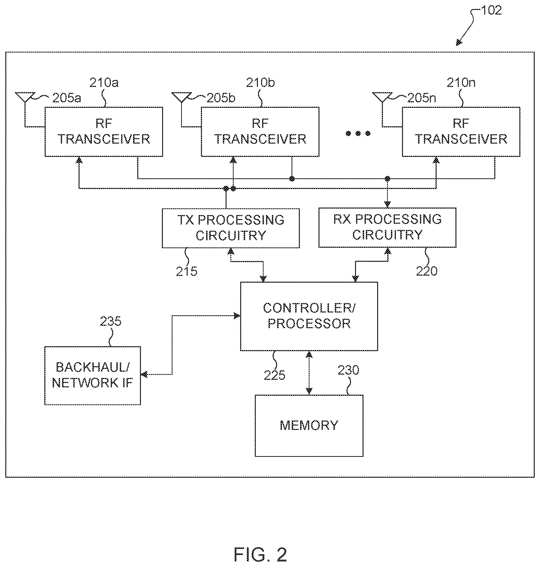 Patent US12155438 Figure 2 – Method and apparatus for resource-based CSI acquisition in advanced wireless communication systems