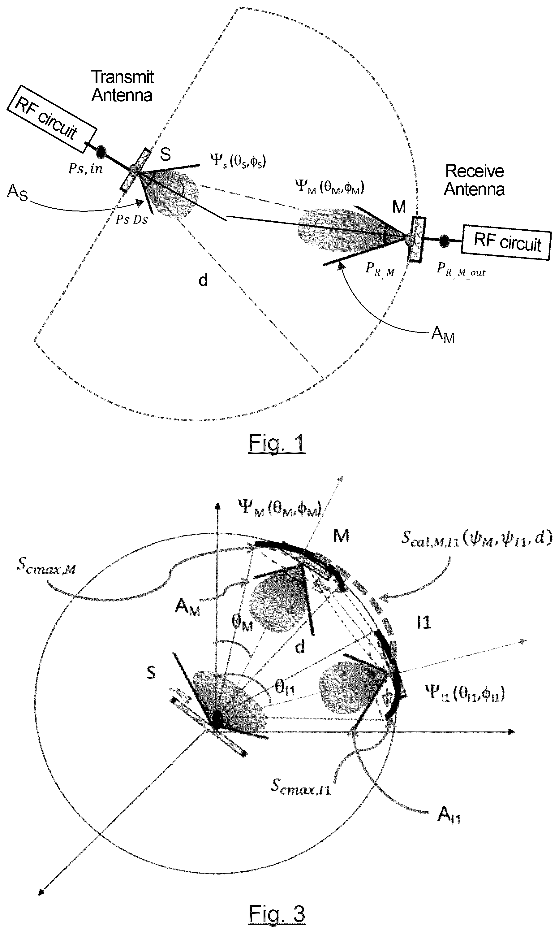Patent US12155441 — Method for allocating radio signal transmission frequencies between one or more communication entities, allowing a reduction in interferences between the communication entities using the same frequency channel — Figure 1