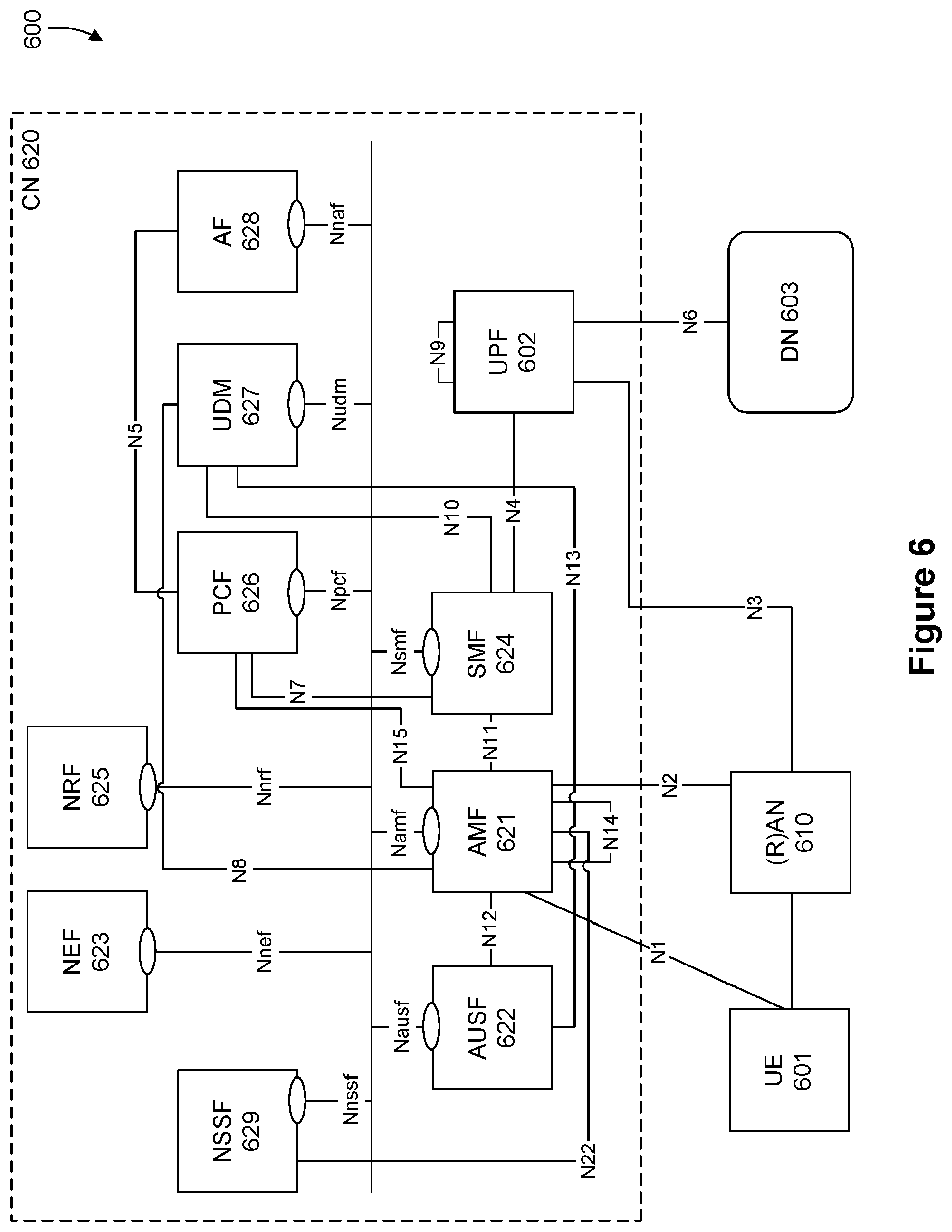 Patent US12155444 Figure 6 – Emission and panel aware beam selection