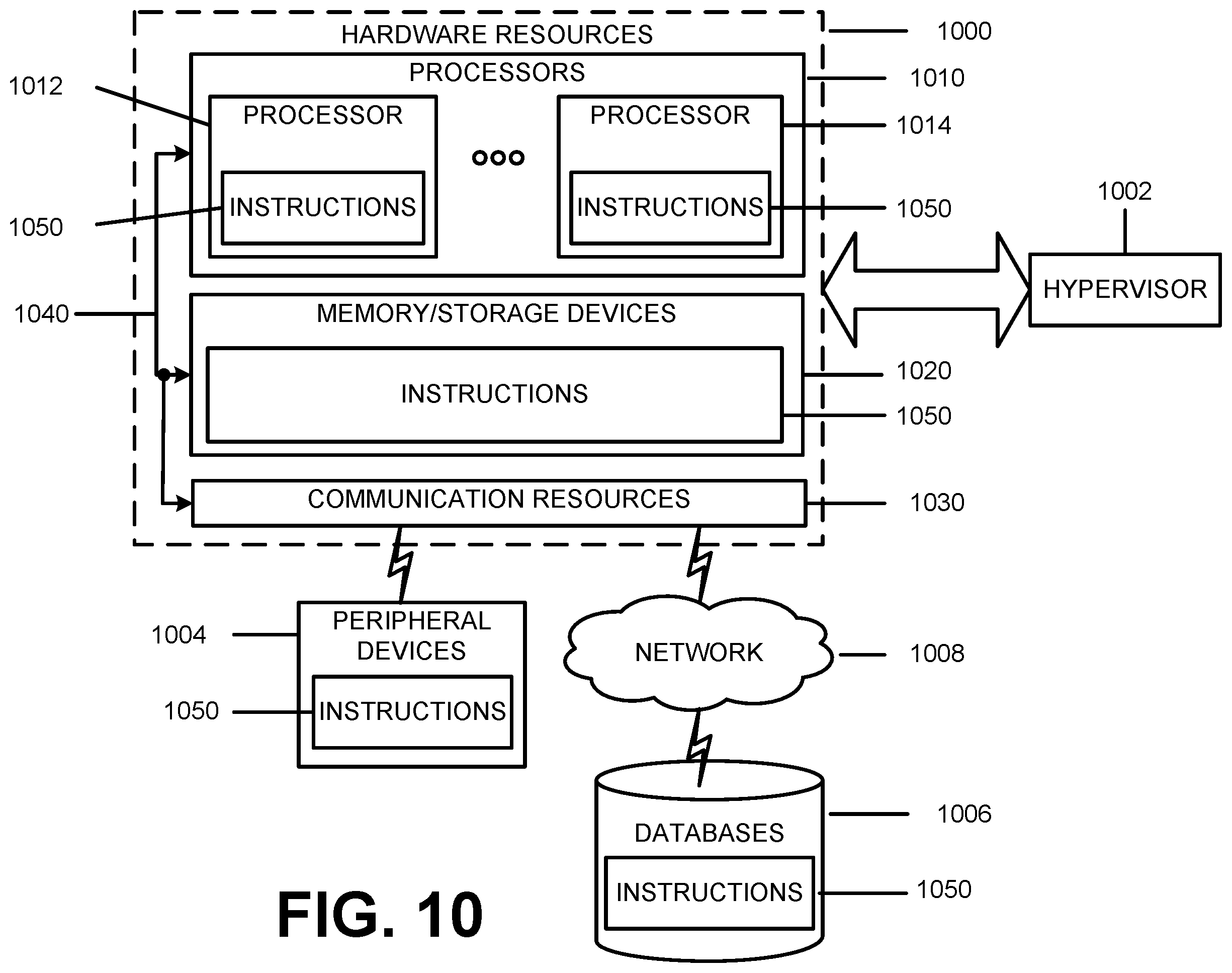Patent US12155446 Figure 10 – Dynamically selecting beam types for wireless communications
