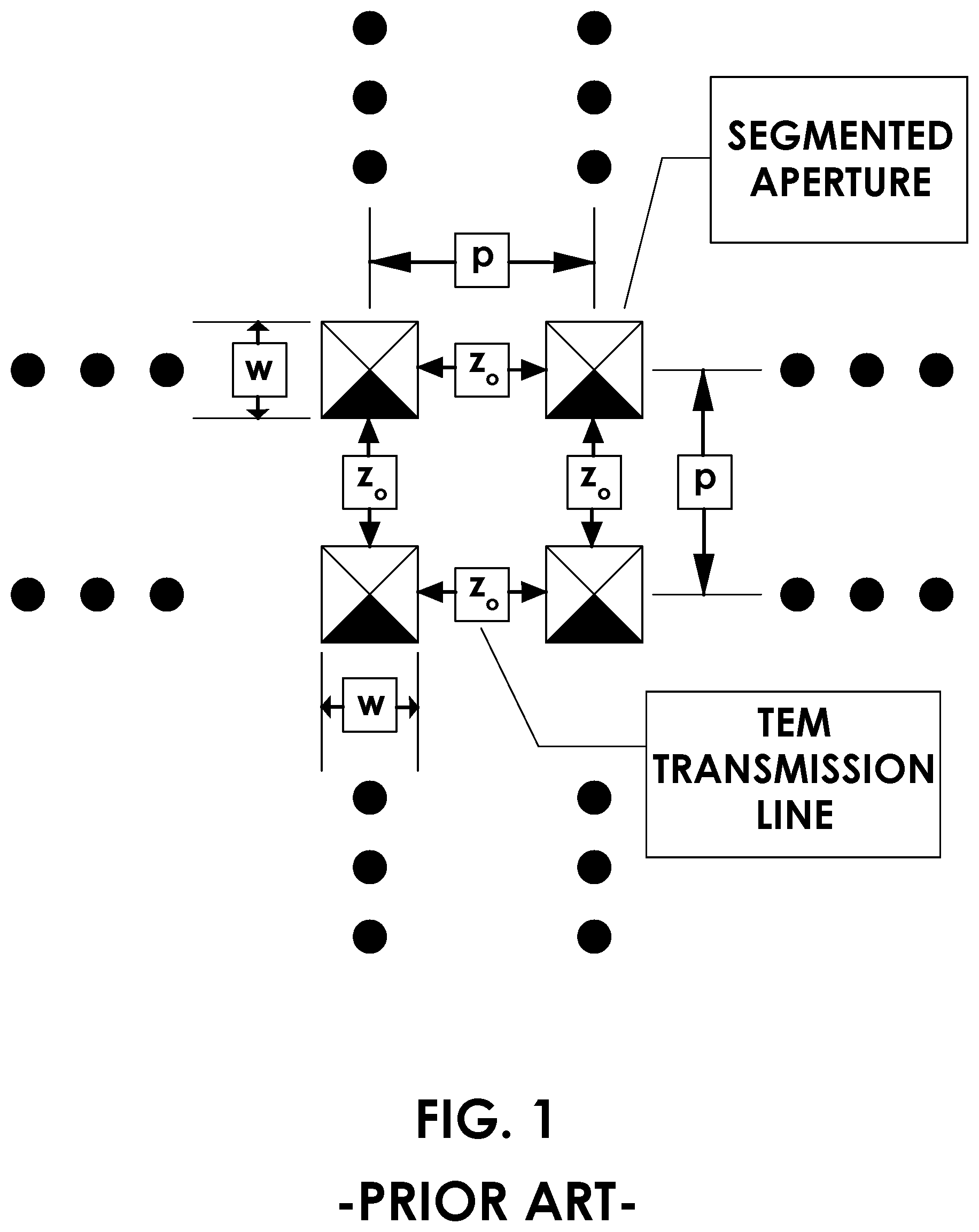 Patent US12155447 — Method for designing a segmented aperture signals intercept system based on determining a driving point impedance — Figure 1