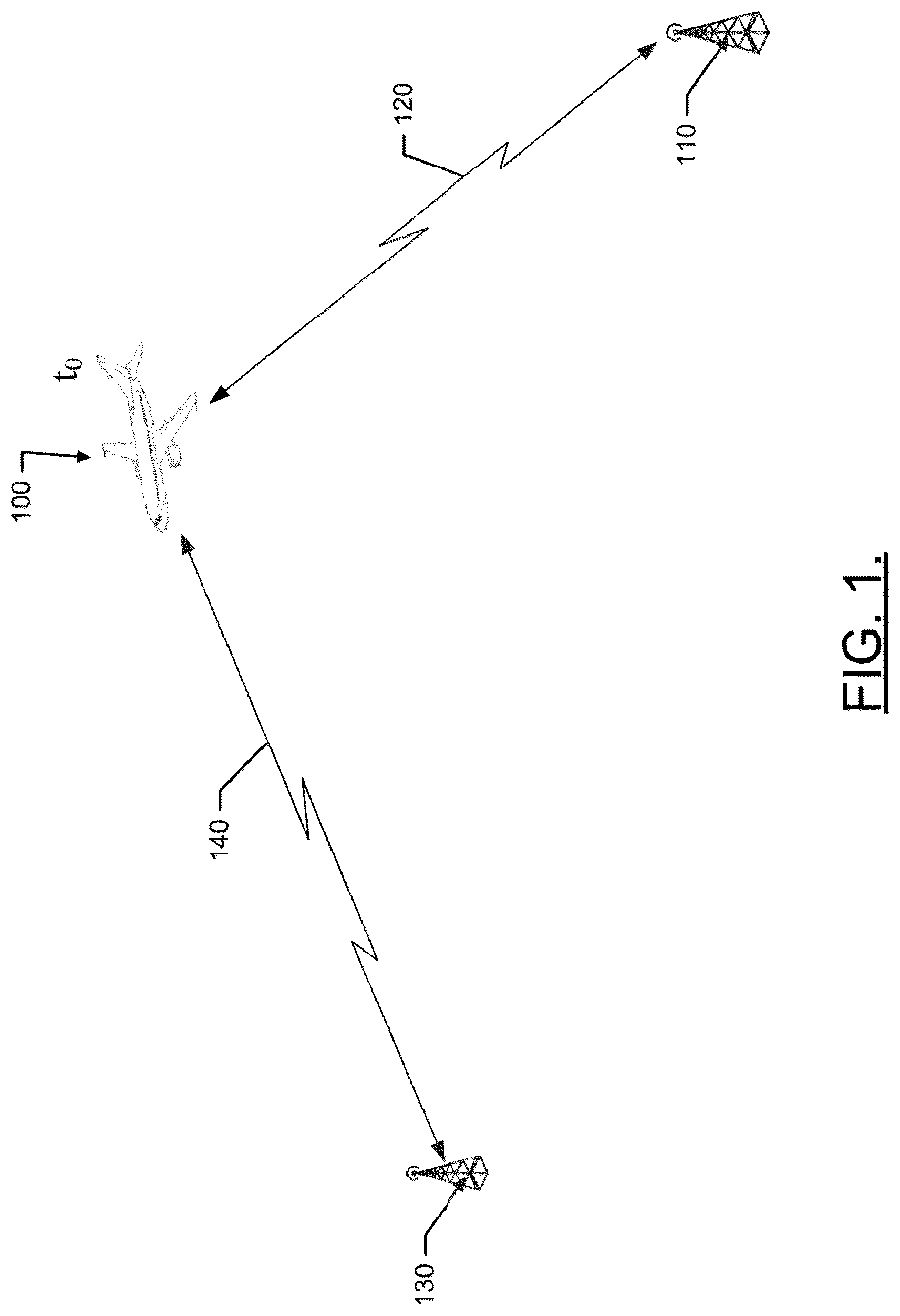 Patent US12155453 — Passive collection of air-to-ground network parameters for network planning and control — Figure 1
