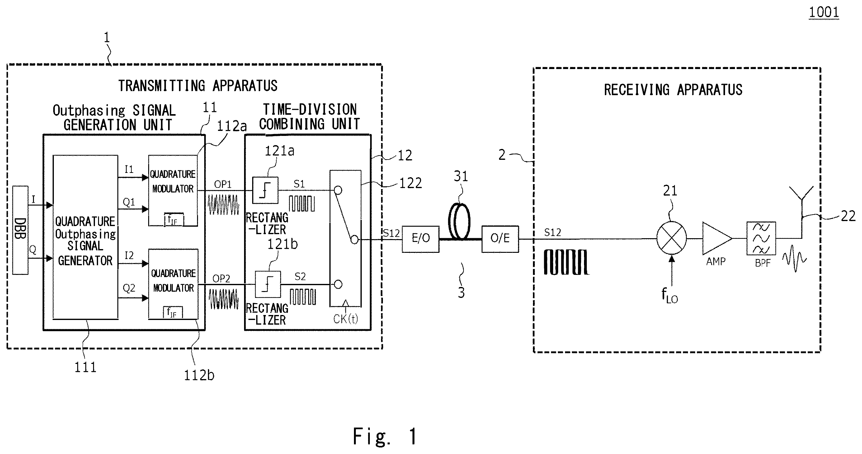Patent US12155460 Figure 1 – Transmitting apparatus, receiving apparatus, communication system, and communication method