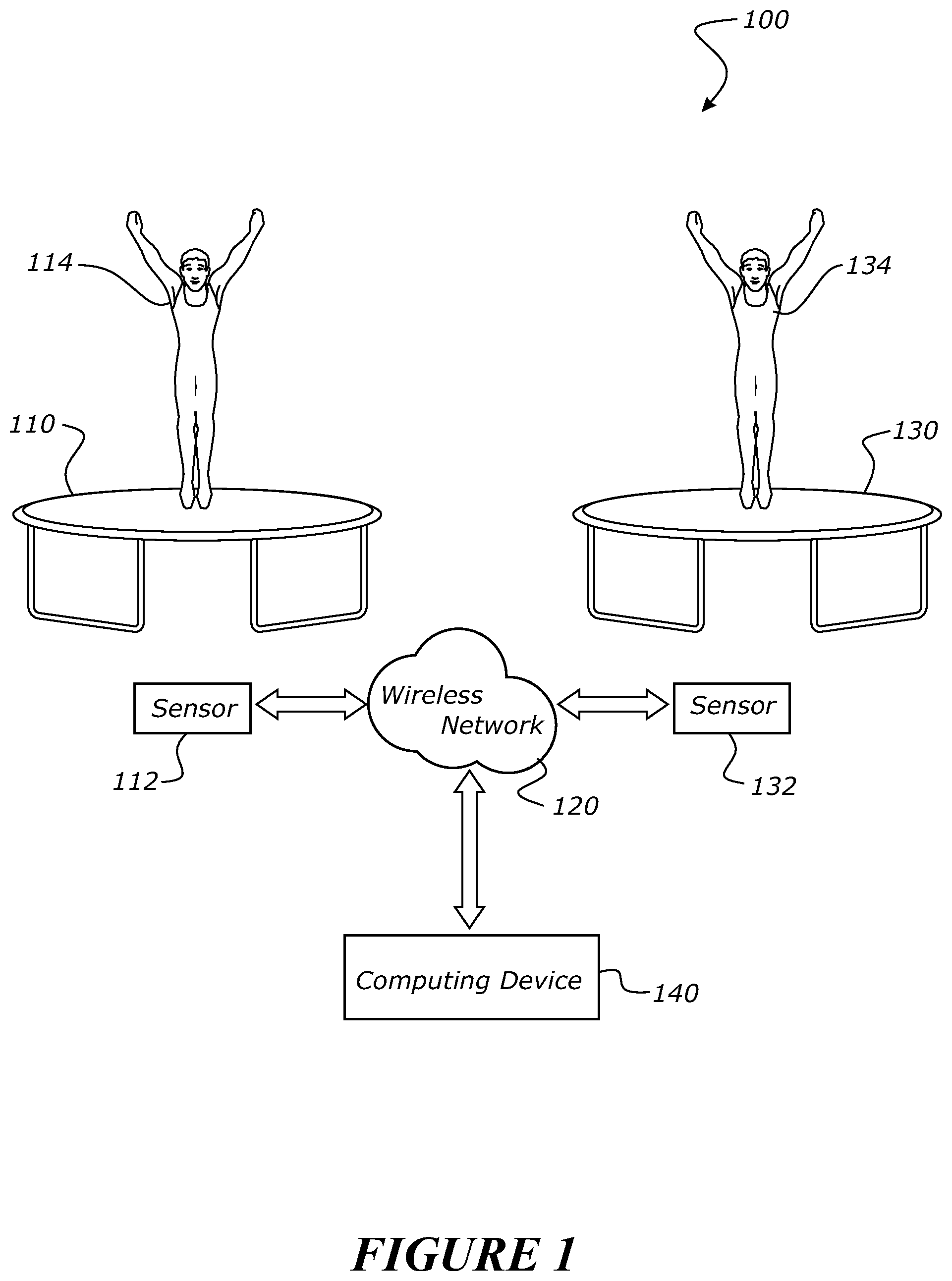 Patent US12155463 — Synchronisation system and method — Figure 1
