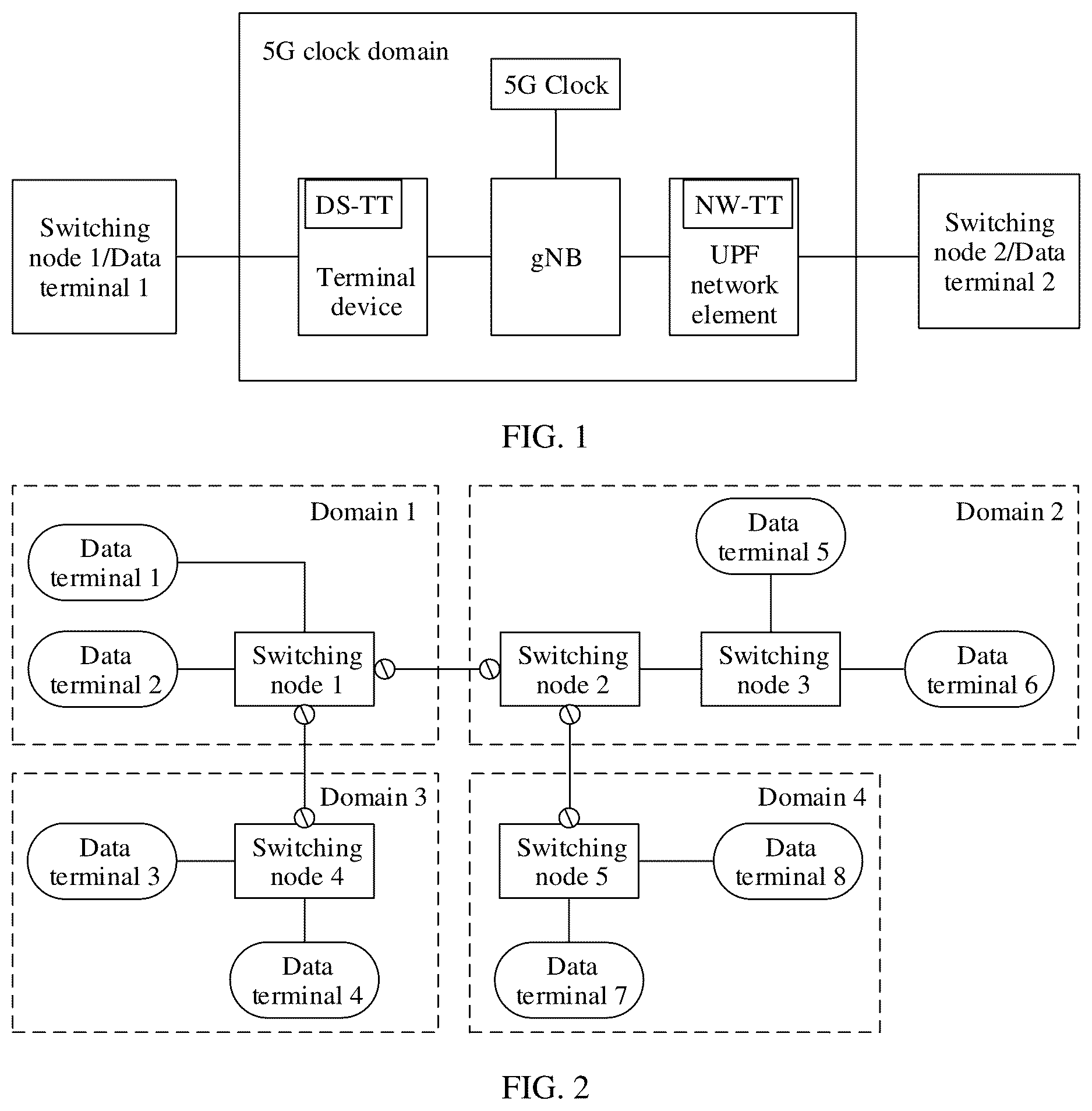 Patent US12155464 — Communication method, apparatus, and system — Figure 1