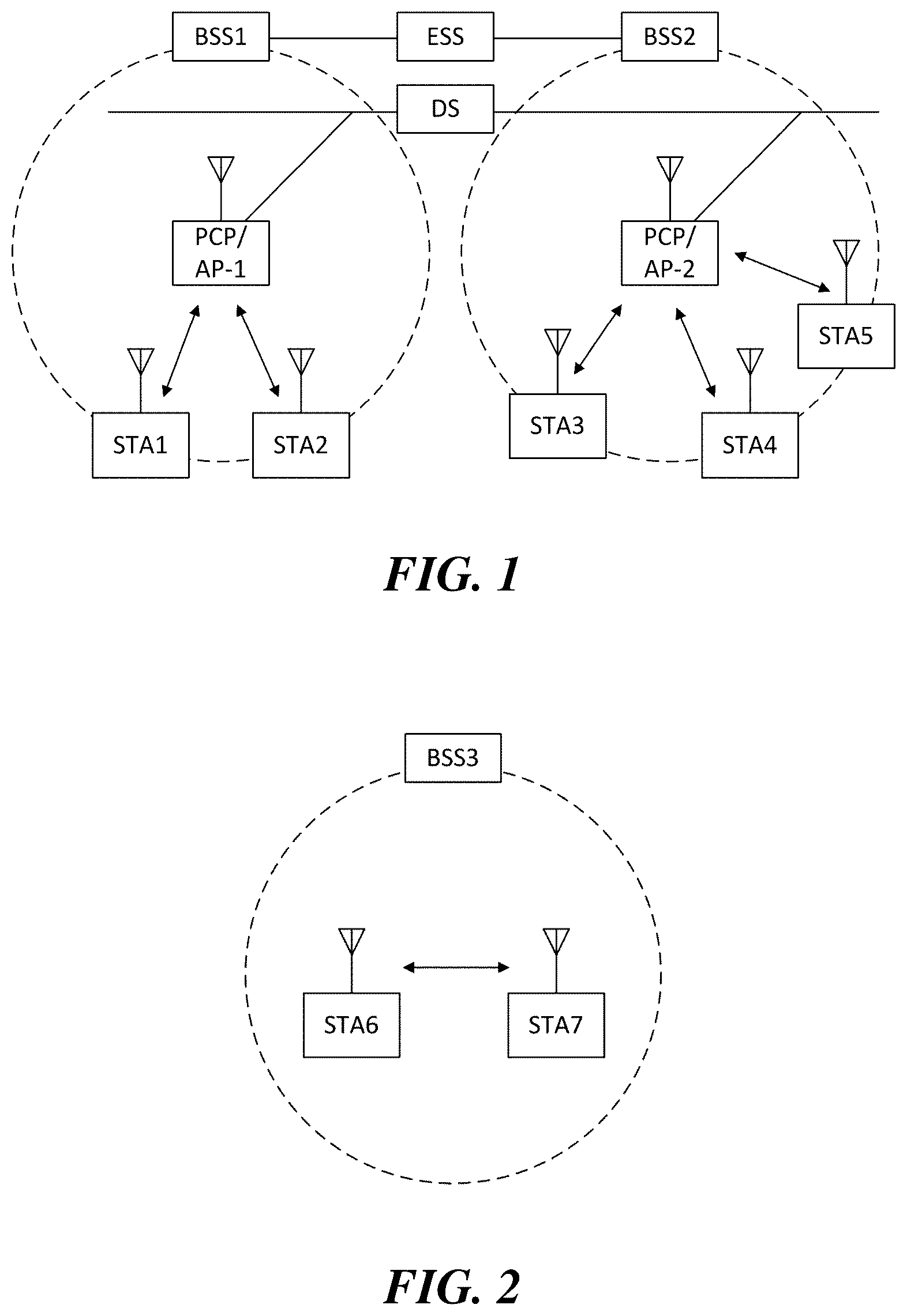 Patent US12155467 — Aggregated-MPDU, method for transmitting response frame thereto, and wireless communication terminal using same — Figure 1