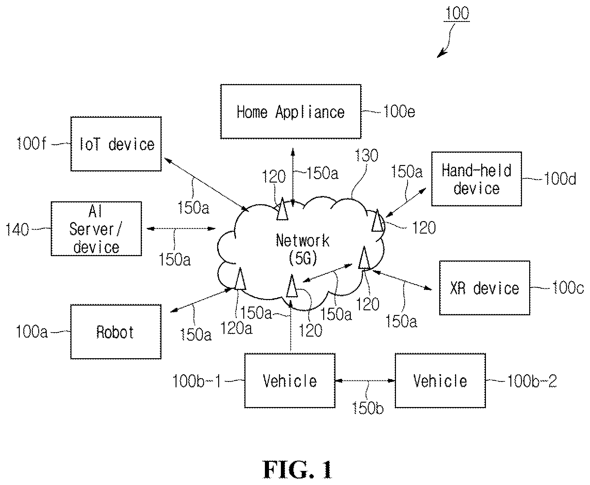 Patent US12155470 — Method and apparatus for transmitting and receiving signal by using multiple antennas in wireless communication system — Figure 1