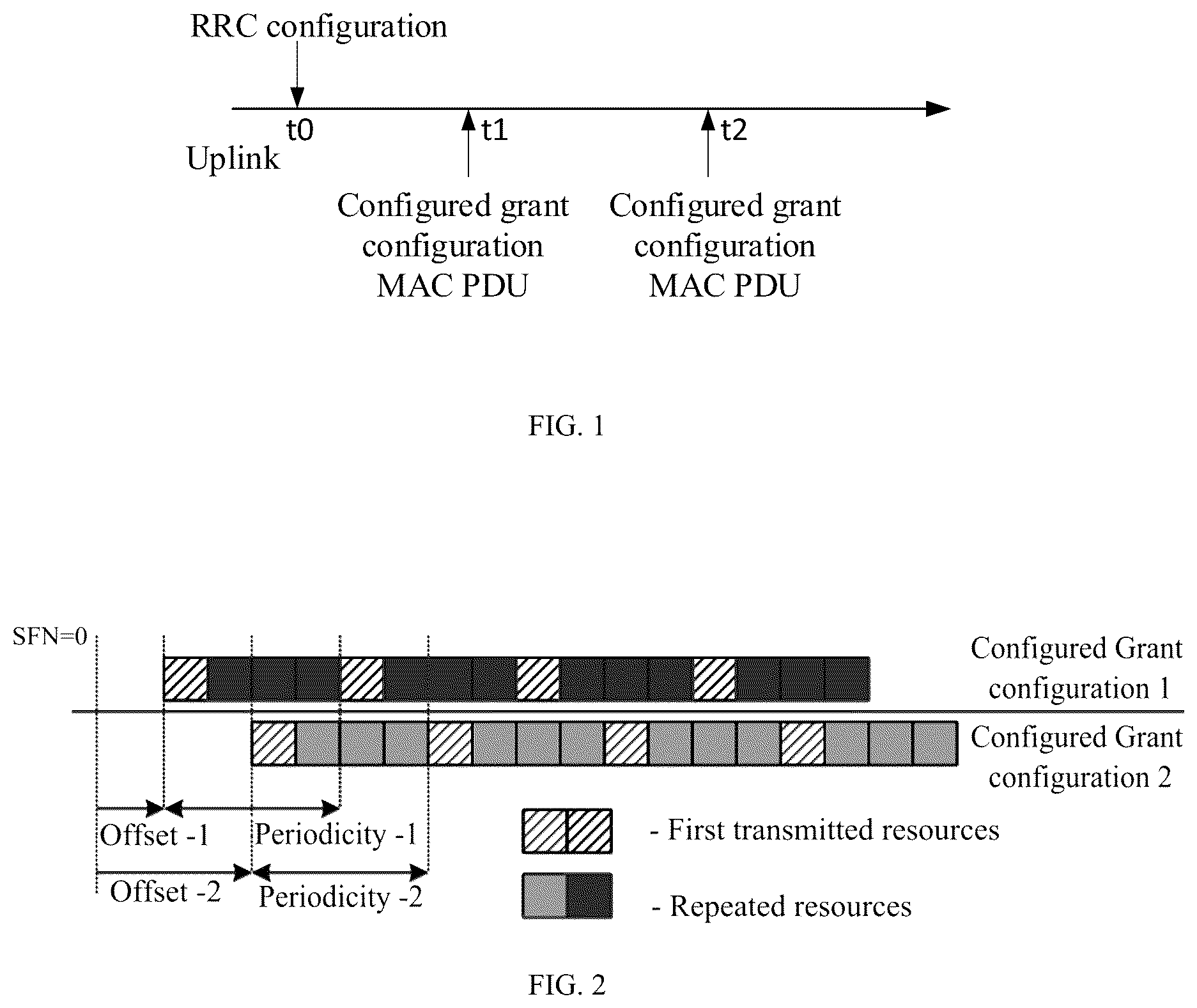 Patent US12155484 — HARQ process ID determination method and apparatus, terminal, and medium — Figure 1
