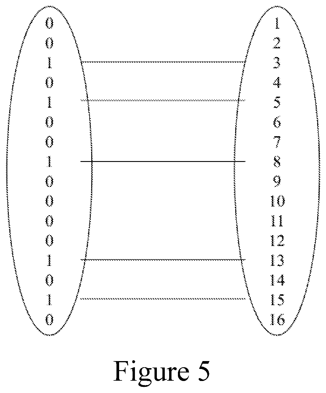 Patent US12155487 Figure 5 – Method and apparatus for reducing one-shot hybrid automatic repeat request-acknowledgement (HARQ-ACK) codebook size