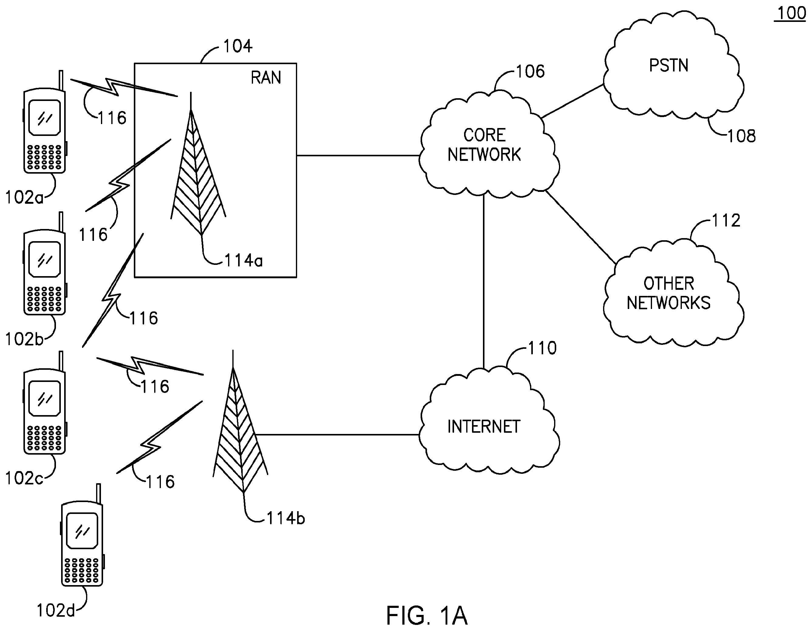 Patent US12155489 — Procedures for high efficiency acknowledgement transmission — Figure 1