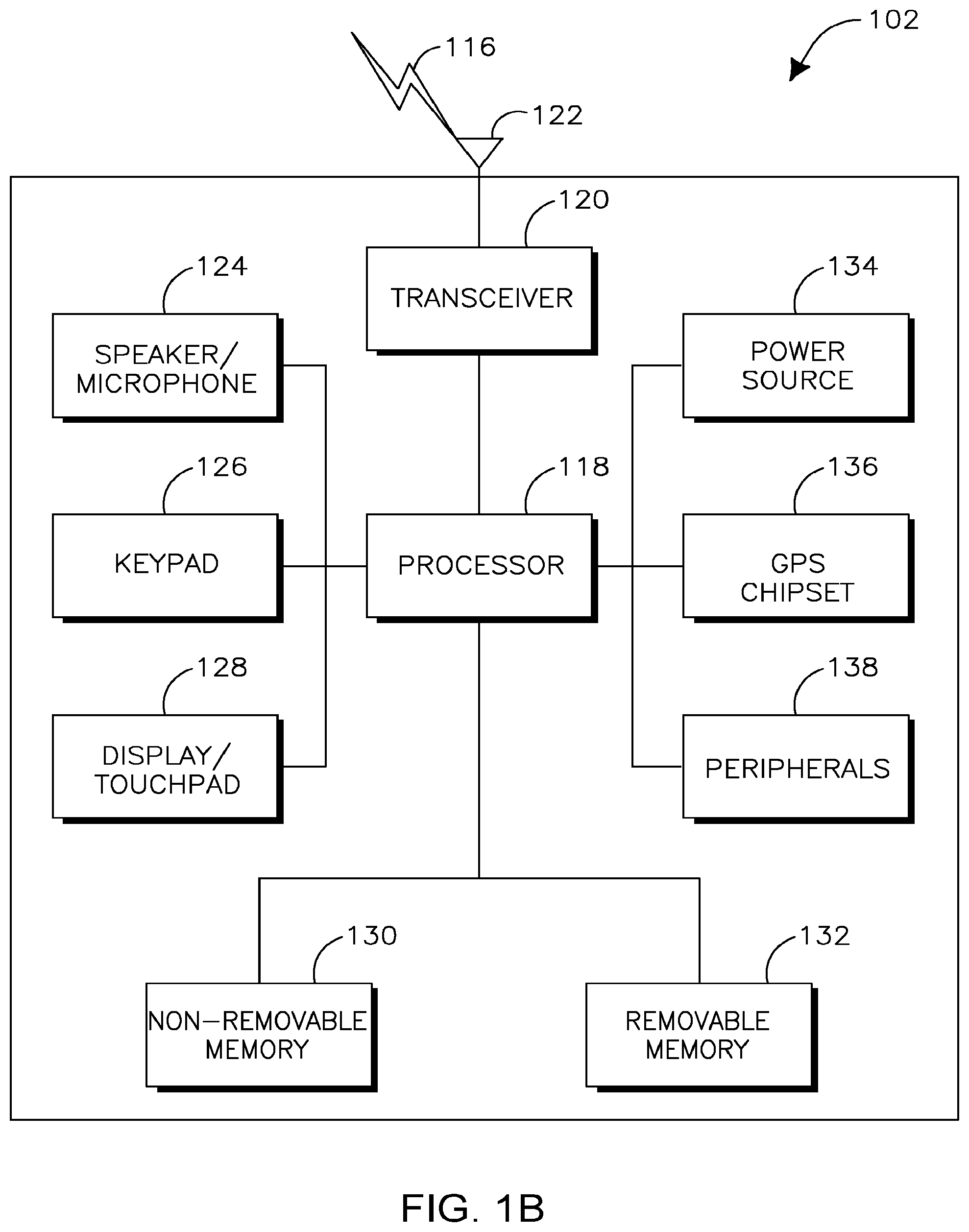 Patent US12155489 Figure 2 – Procedures for high efficiency acknowledgement transmission