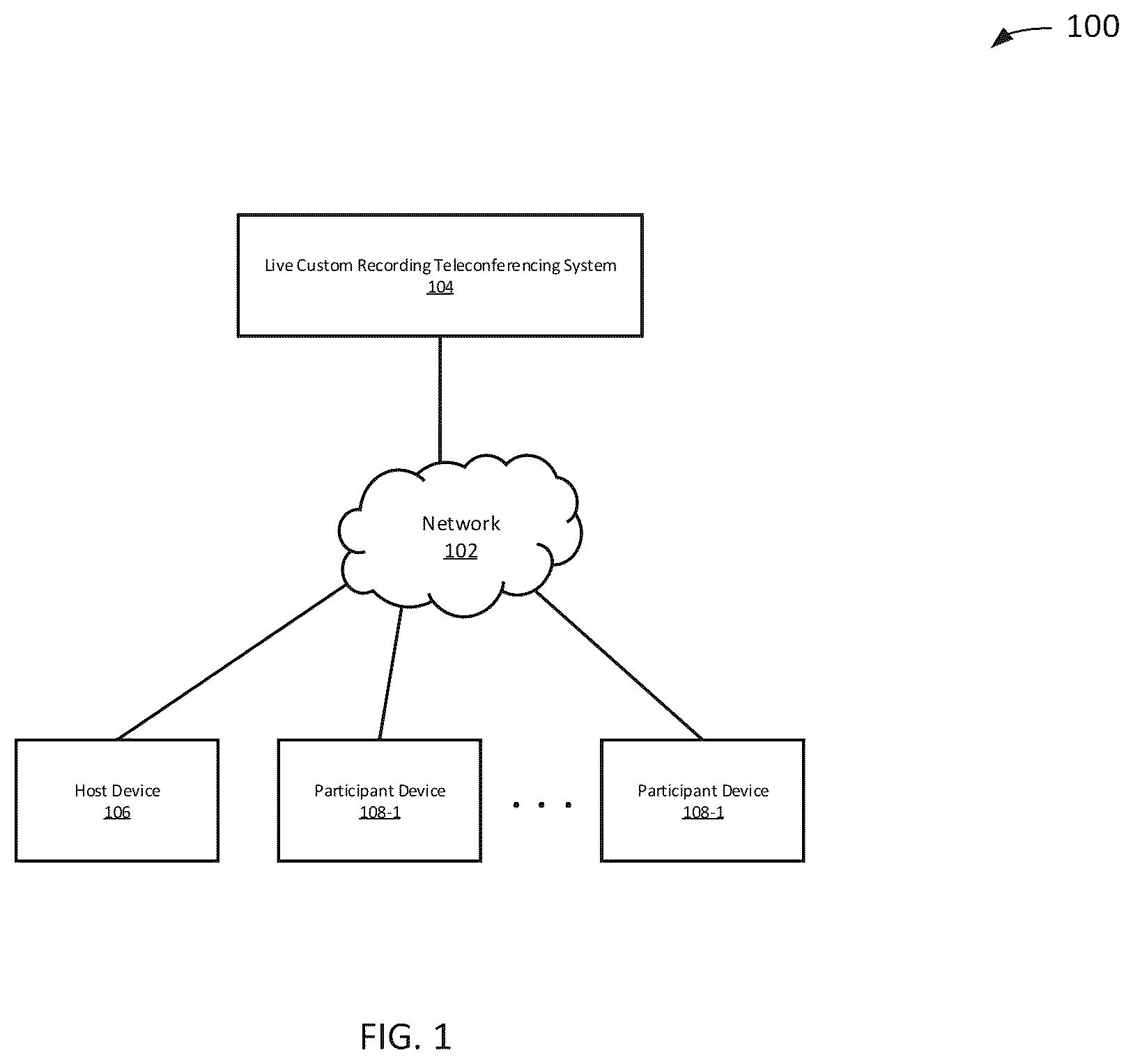 Patent US12155497 — Live-custom recording — Figure 1