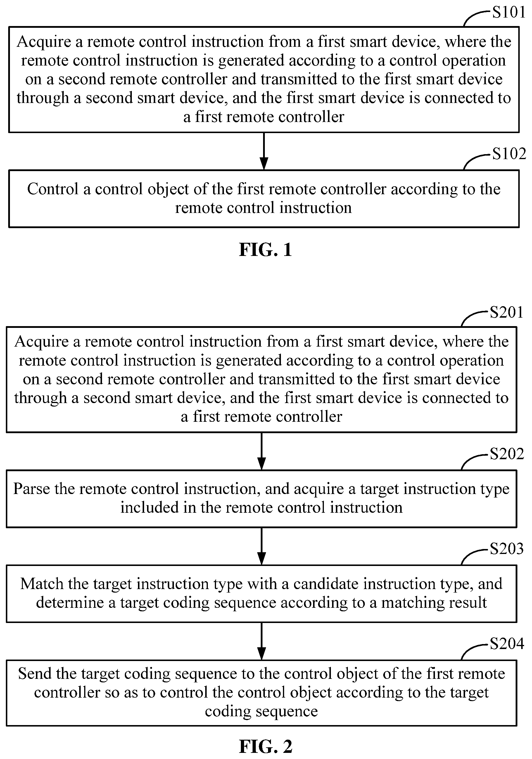Patent US12155500 — Remote control method and apparatus, electronic device and medium — Figure 1