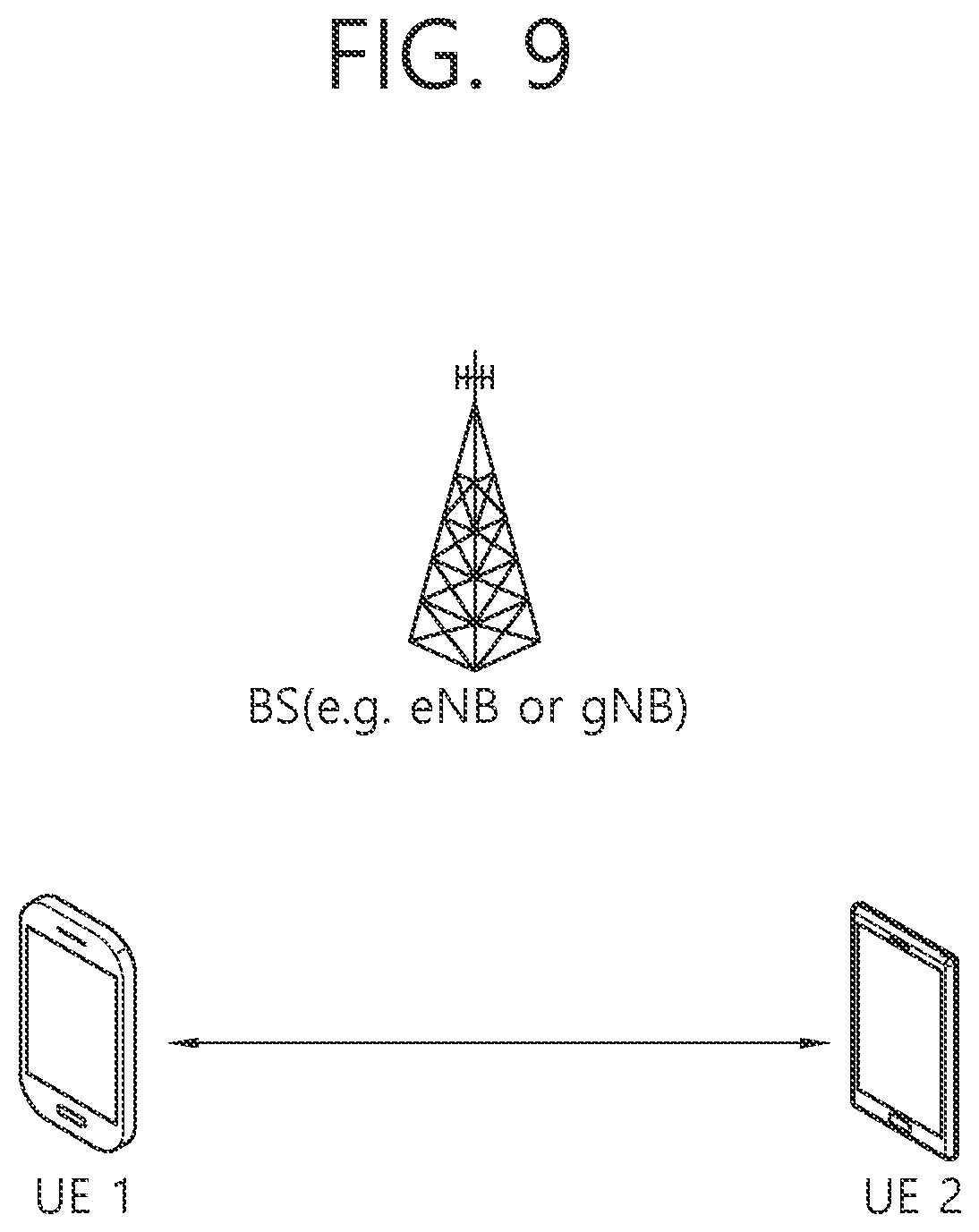 Patent US12155514 Figure 9 – BWP-based sidelink communication method and DRX operation