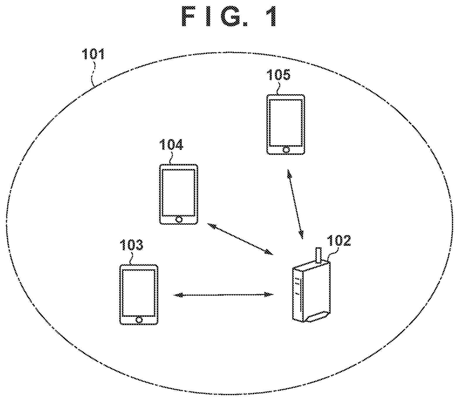 Patent US12155521 — Communication device, communication method, and computer-readable storage medium — Figure 1